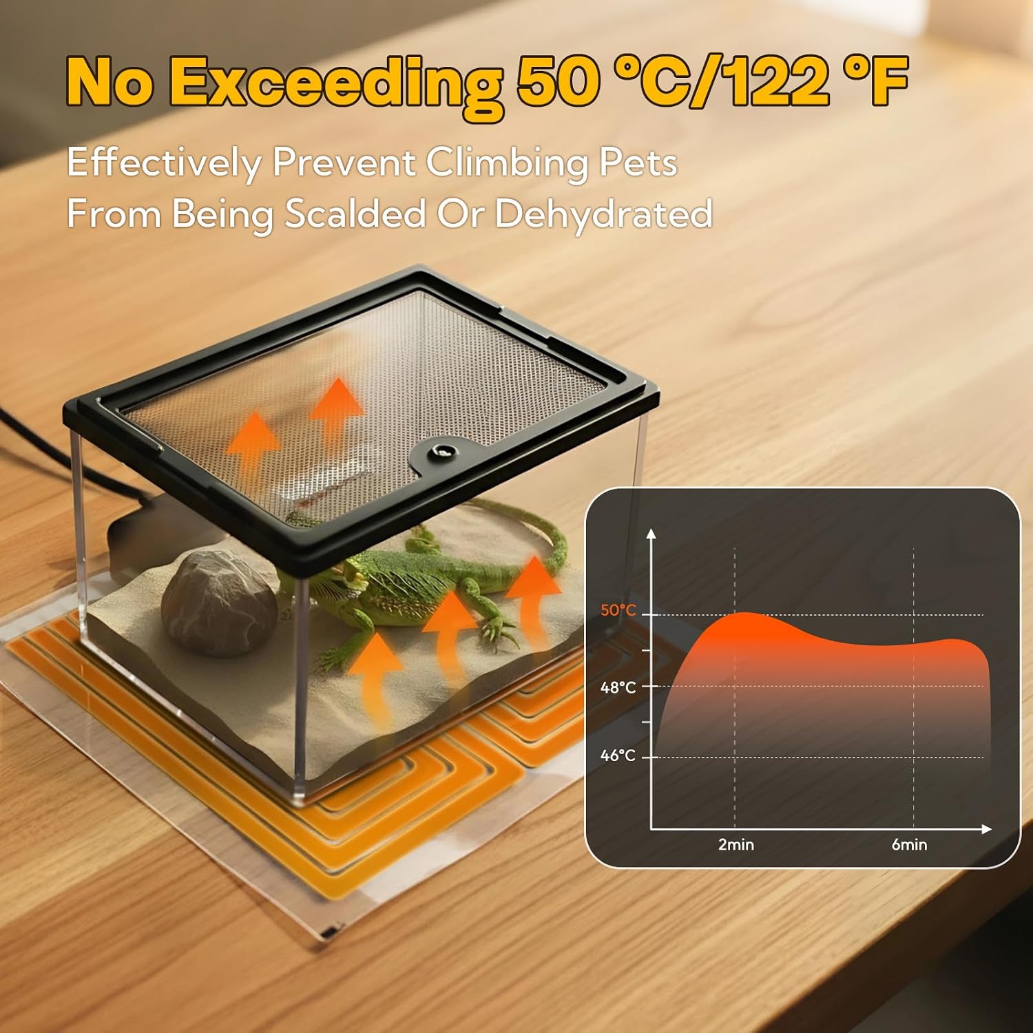 Reptile Heating Pad 6x5.5 Inch Under Tank Heater, 5W Low Energy Graphene Heating Mat for Terrarium, Safe & Even Warming for Snake Lizard Gecko Turtle Frog Hermit Crab Plastic/Glass Cages - Image 5