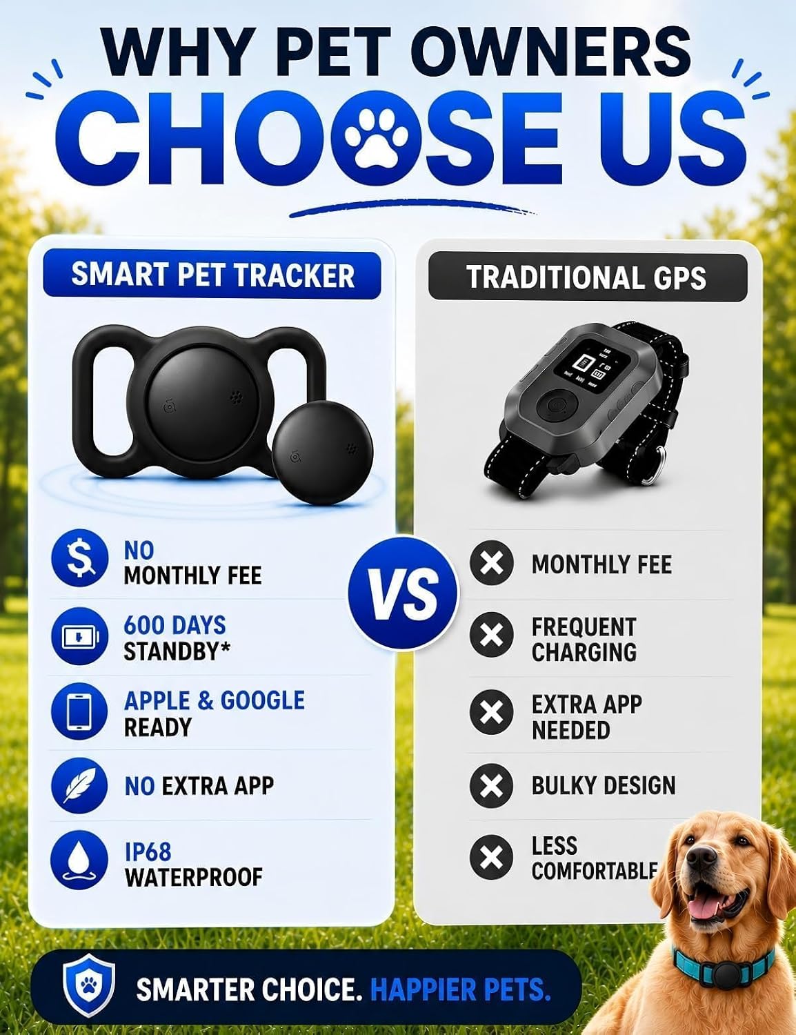 GPS Tracker for Dogs (iOS & Android) - No Subscription Dog GPS Tracker Collar Smart Cat Real-Time Activity Tracker, Works with Google Find Hub & Apple Find My App, Anti-Lost for Pet Items Kitten Grey - Image 4