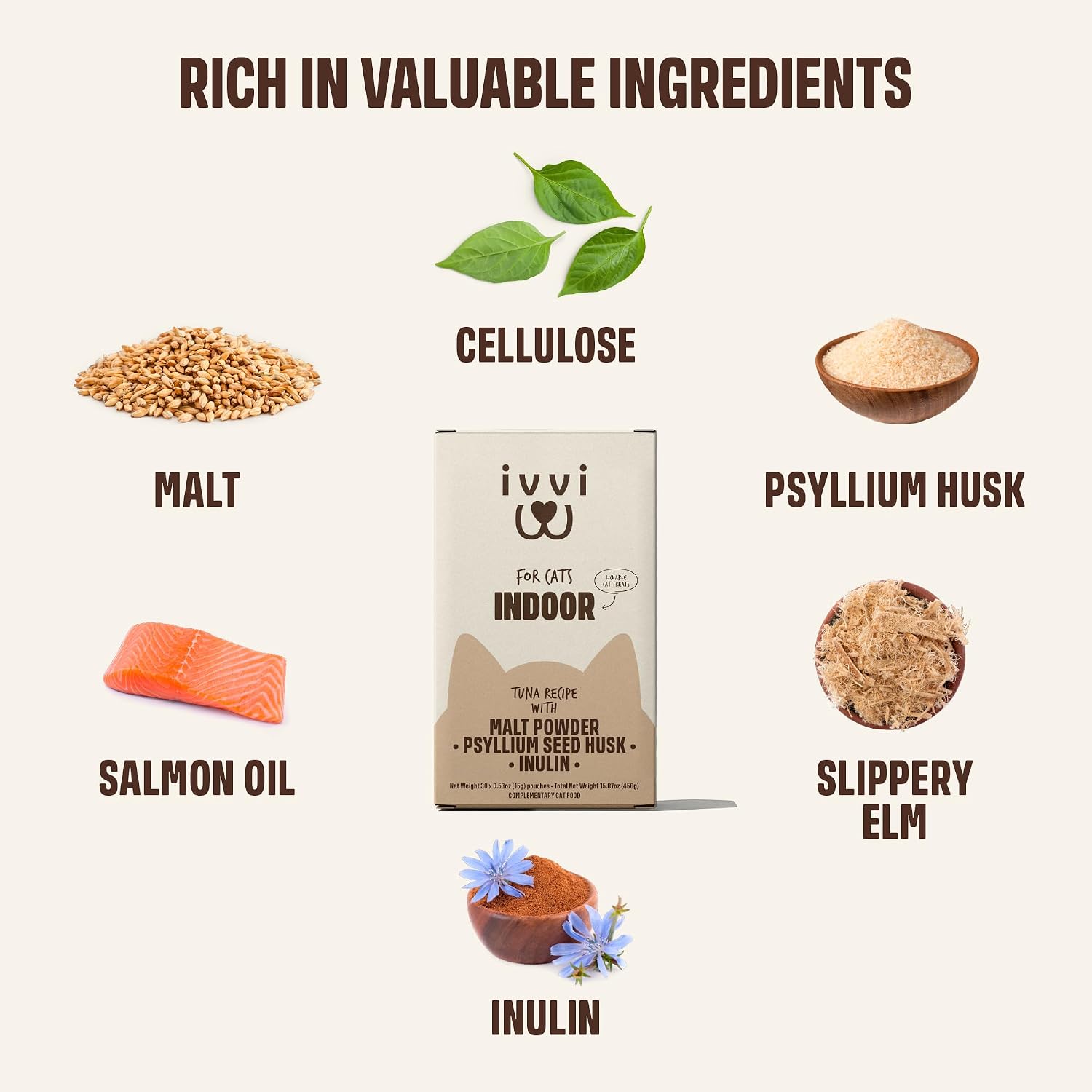 ivvi Indoor Hairball Support Cat Treat – Creamy Lickable Treat for Indoor Cats – Malt & Fiber Digestive Support – Helps Reduce Hairballs – Grain Free – 15g Sachets - Image 2