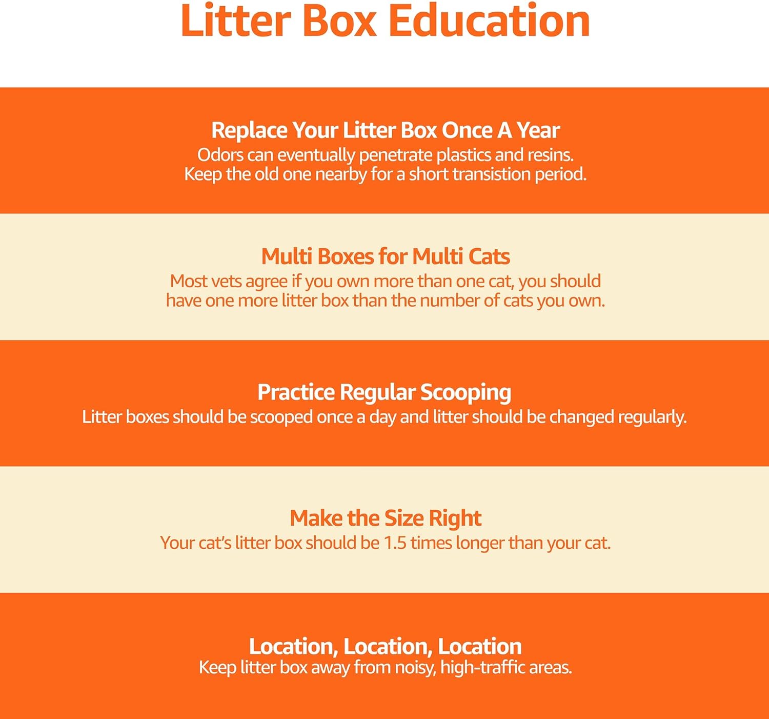 Amazon Basics No-Mess Hooded Enclosed Cat Litter Box with Odor Control and Swinging Door, Standard, 21" x 16" x 15", Multicolor - Image 7