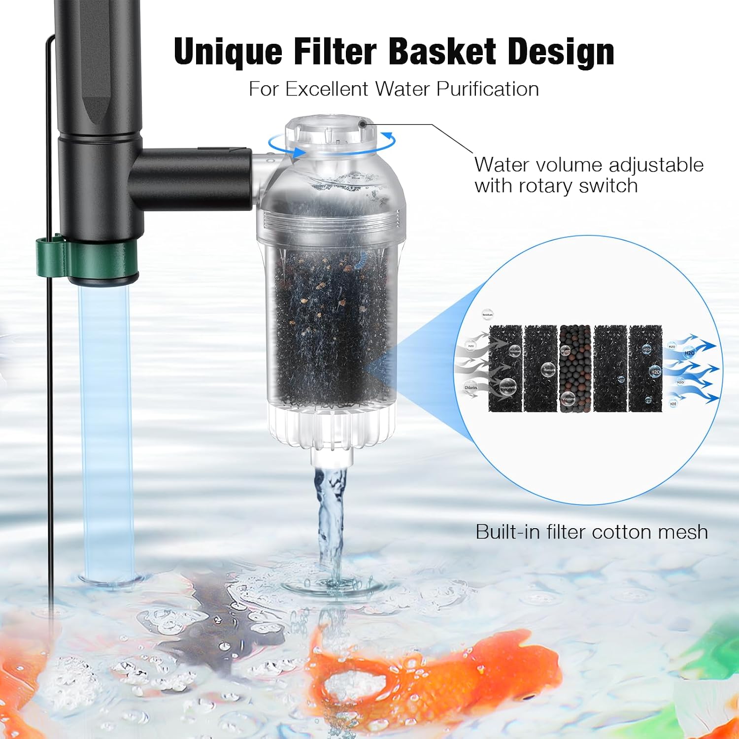 AKKEE Aquarium Vacuum Gravel Cleaner, 36W Electric Fish Tank Cleaner Vacuum, 8 in 1 Multifunctional Aquarium Cleaner for Automatic Water Change, Wash Sand, Water Circulation and Timed Off - Image 4