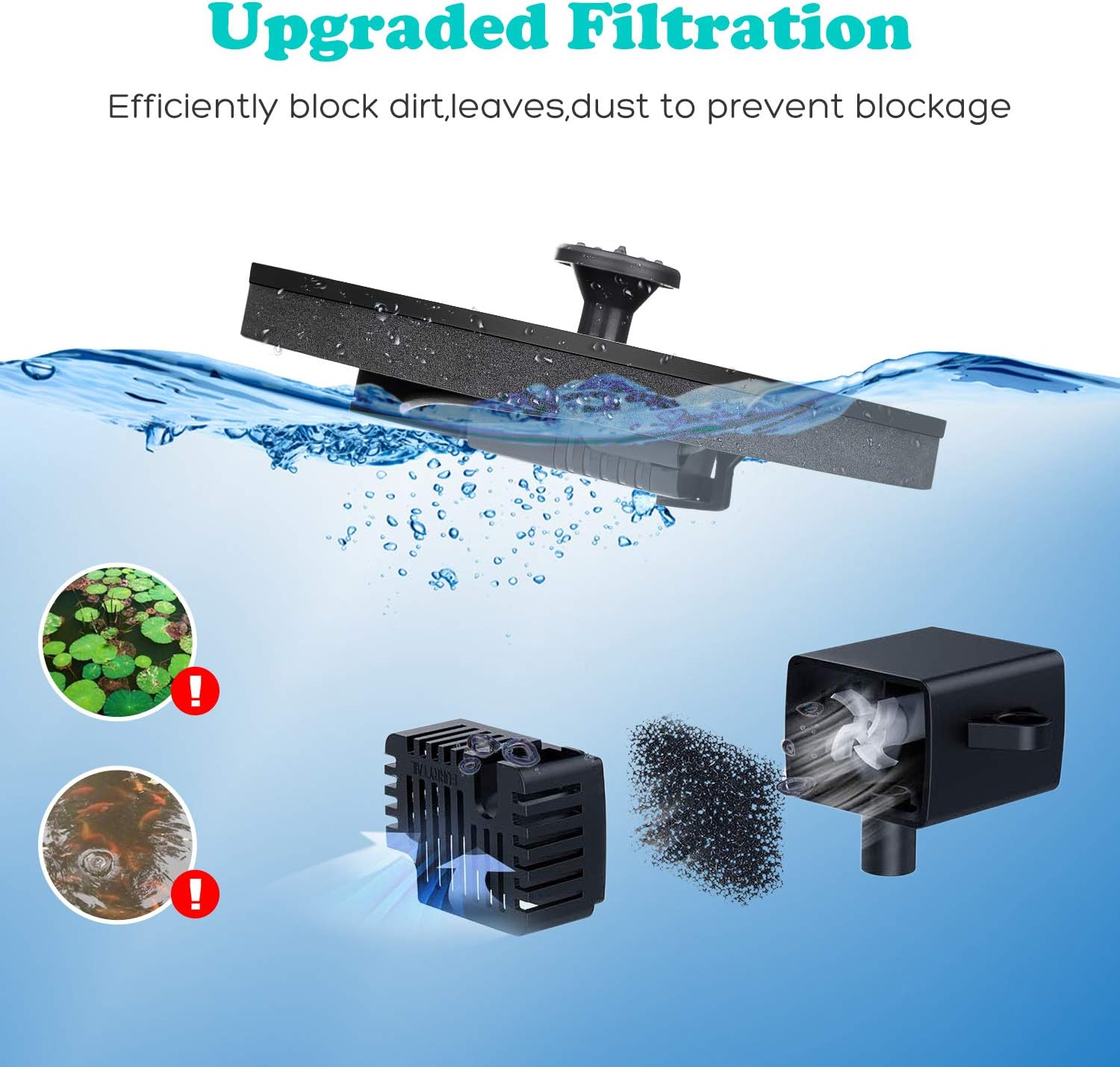 Mademax Solar Bird Bath Fountains, Upgrade 1.4W Solar Fountain Pump with 8 Nozzles & 4 Brackets, Free Standing Floating Solar Powered Water Fountain Pump for Bird Bath, Garden, Pond, Pool, Outdoor - Image 7