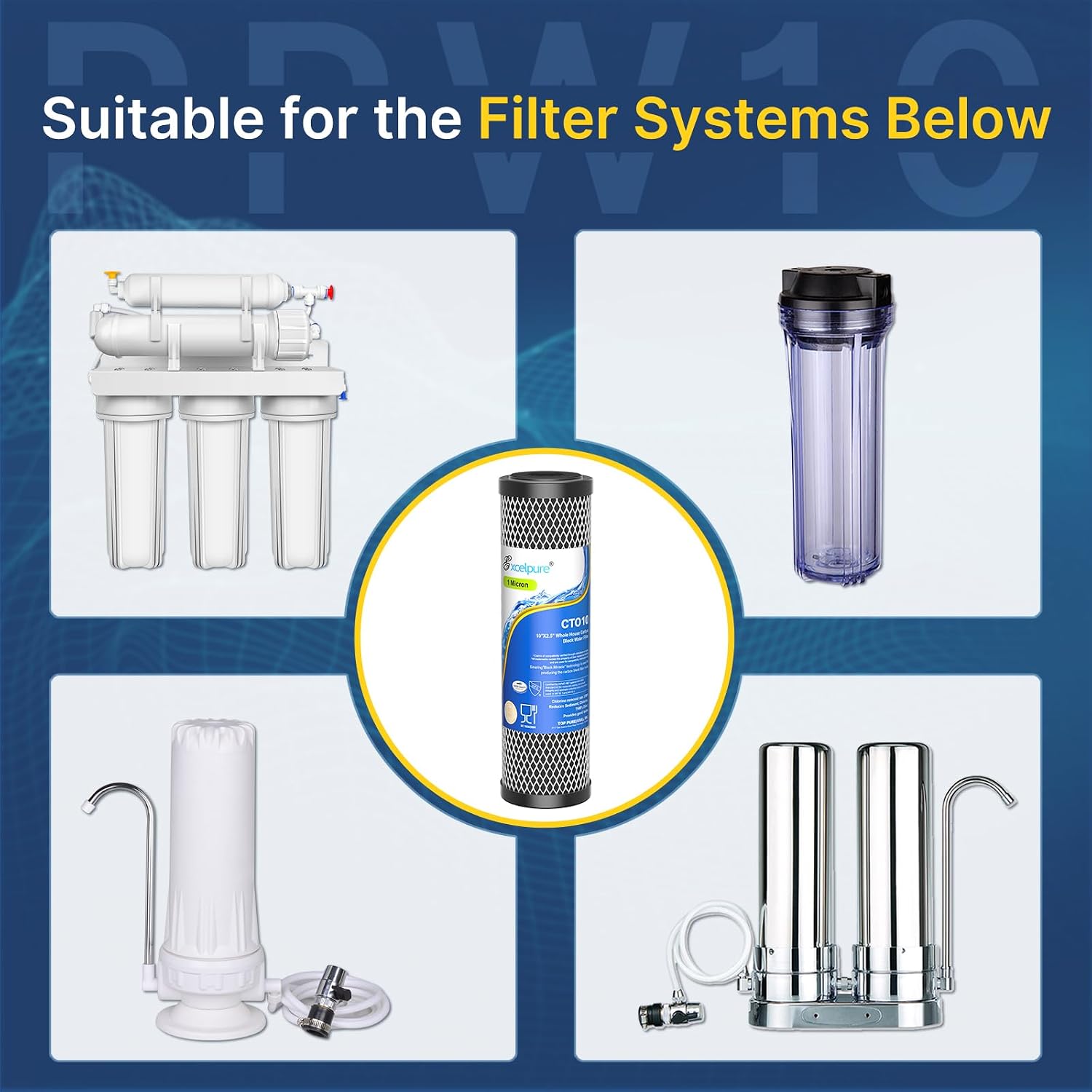 EXCELPURE 1 Micron 10" x 2.5" Whole House CTO Carbon Water Filter Cartridge Replacement for Home Countertop System, Dupont WFPFC8002, WFPFC9001, FXWTC, SCWH-5, WHEF-WHWC, WHCF-WHWC, CTO10, T01, 4PACK - Image 7