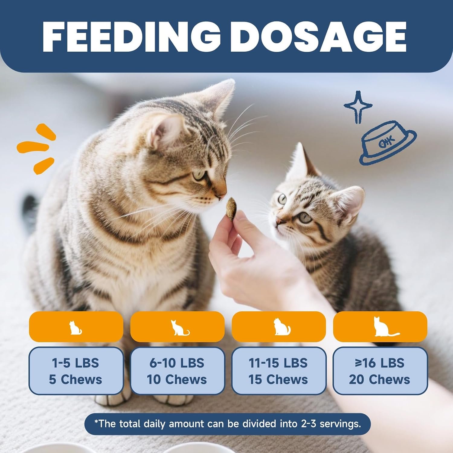 L-Lysine for Cats, Immune, Eye Function, Respiratory Support, 500 Chews | Sneezing, Running Nose, Watery Eyes Support, with Taurine, Beta-Glucans, Bovine Colostrum, Crunchy & Creamy, Chicken Flavor - Image 7