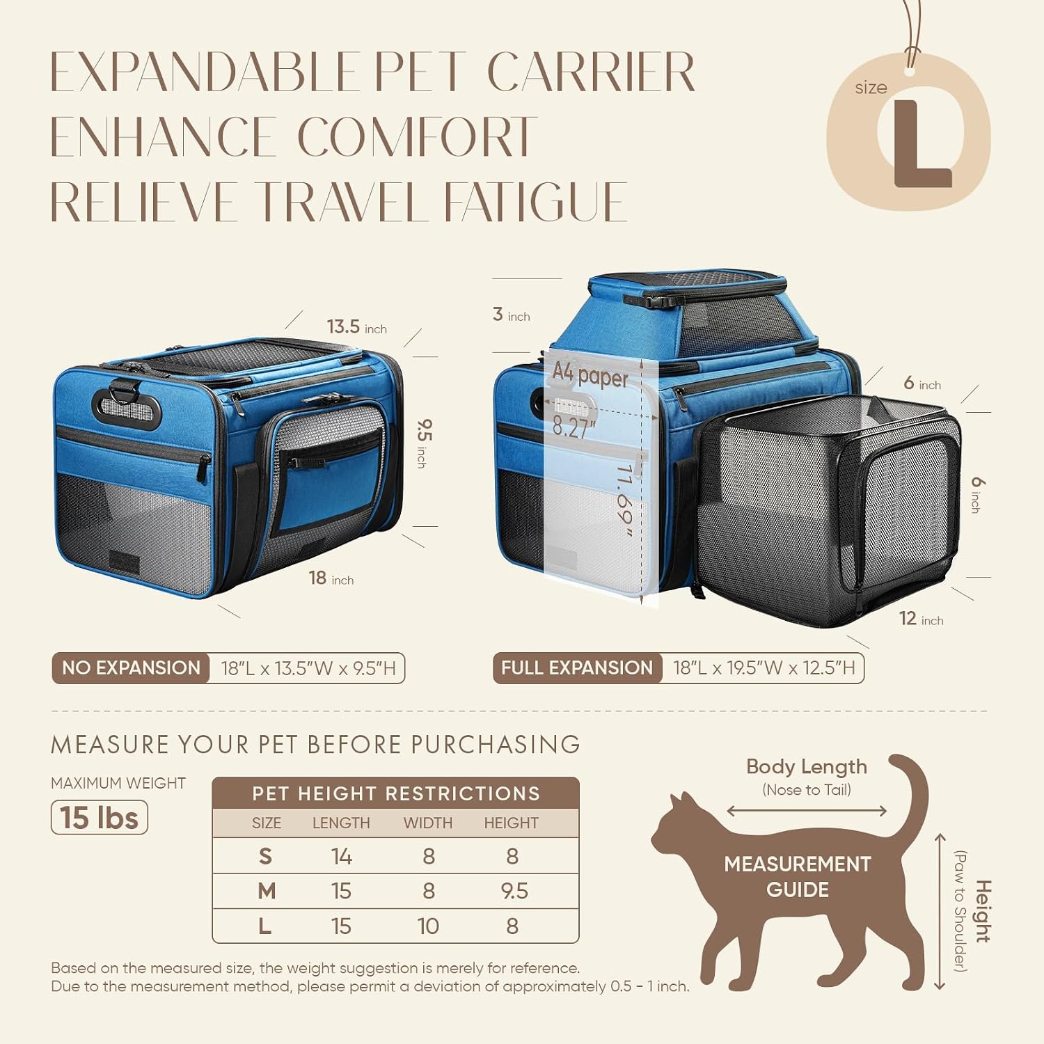 Top and Side Expandable Pet Carrier with Treat & Pet Window,18x13x9.5 Inch Southwest Frontier Airline Approved,Soft-Sided Dog Carrier for Small Dogs and Cats,Travel Cat Carrier with Self-Locking - Image 4