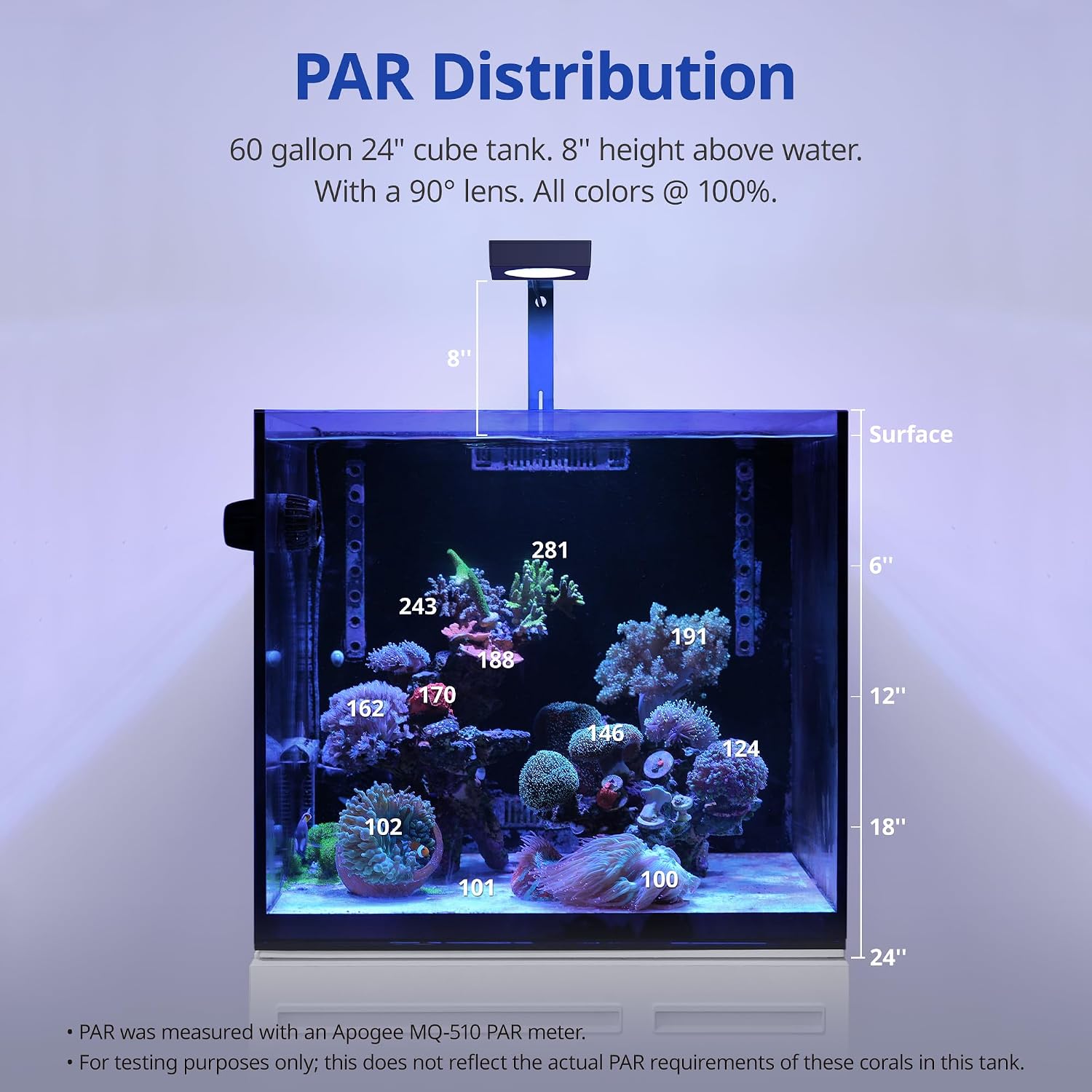 NICREW NavaReef 65 Reef LED Light, 65W Reef Aquarium Lighting for Soft/LPS Corals and Saltwater Fish Tanks, Built-in Timer, Blue Focused Spectrum - Image 4