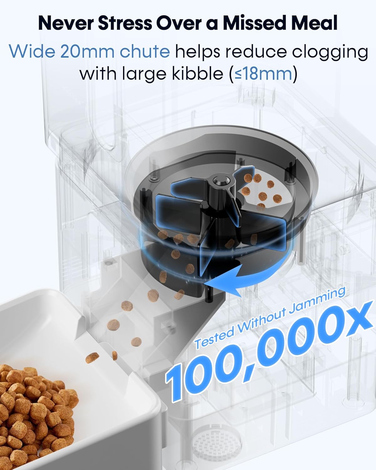12L Large Dog Automatic Feeder with HD Camera: 50 Cups/20-Day Food Capacity | Easy Setup Timed Dog Feeder for Travel & Business Trips, Anti-Clog for 2-18mm Large Kibble - Image 4