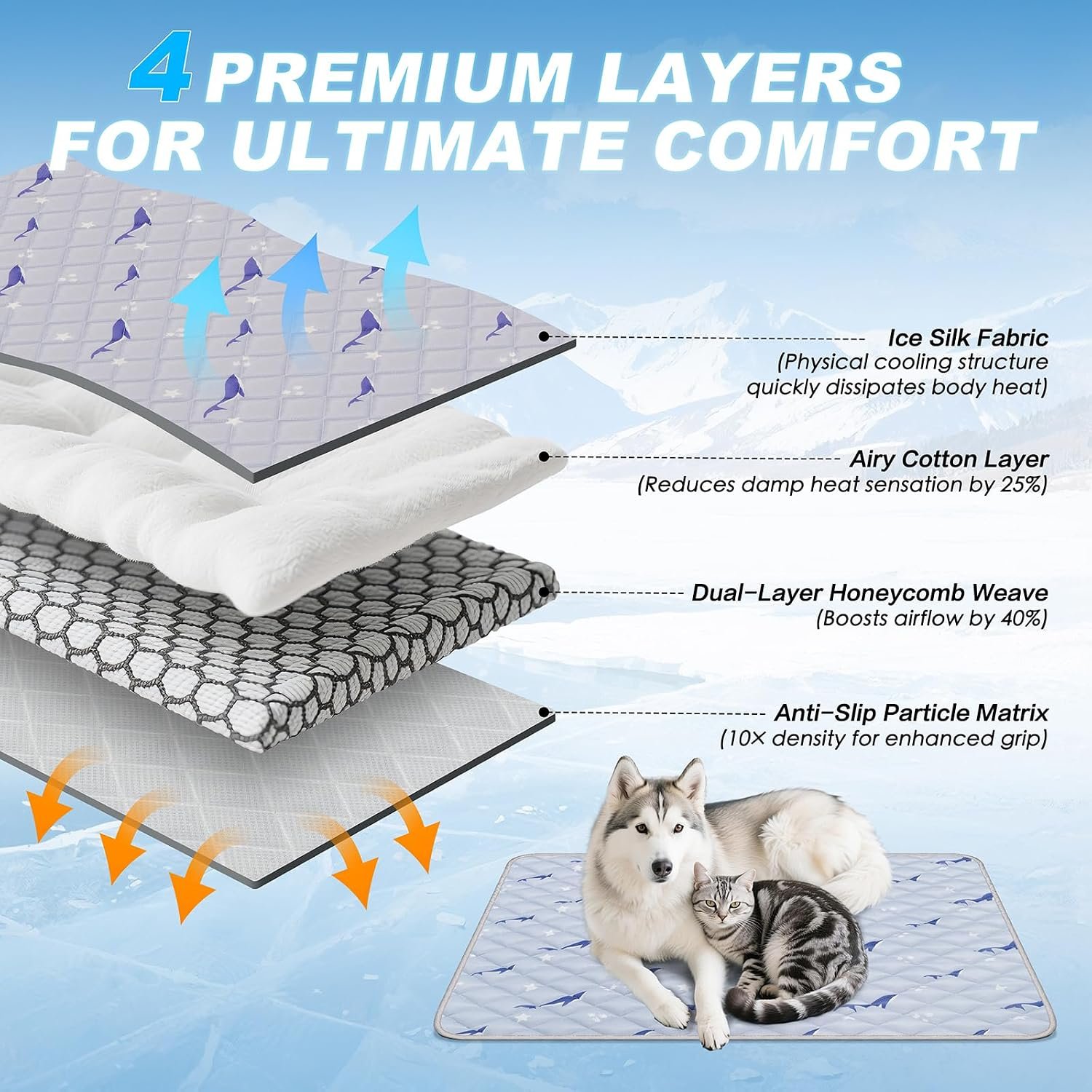 Cooling Mat for Dogs, Cooling Mat for Cats, Breathable Gel-Free, 21 x 27 In | Cooling Fabric, No Electricity or Freezing, Non-Slip Base, Washable and Foldable for Crates, Car Seats, Pet Beds and Travel - Image 5
