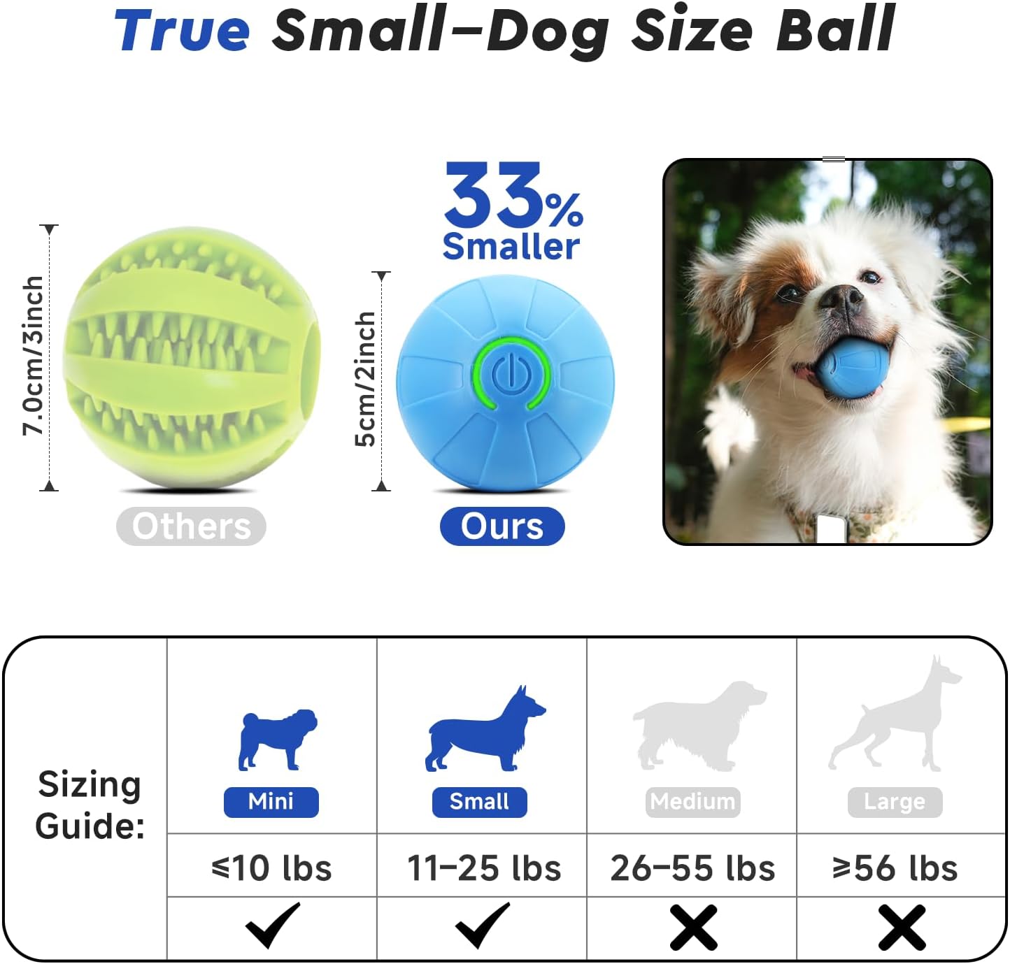 Interactive Small Dog Toy Ball, 2 Inch Smart Jumping Ball for Puppy/Small Dogs, Activated Automatic Bouncing Moving Vibrating, Dog Toy for Small Dogs to Keep Them Busy(Sky Blue) - Image 4