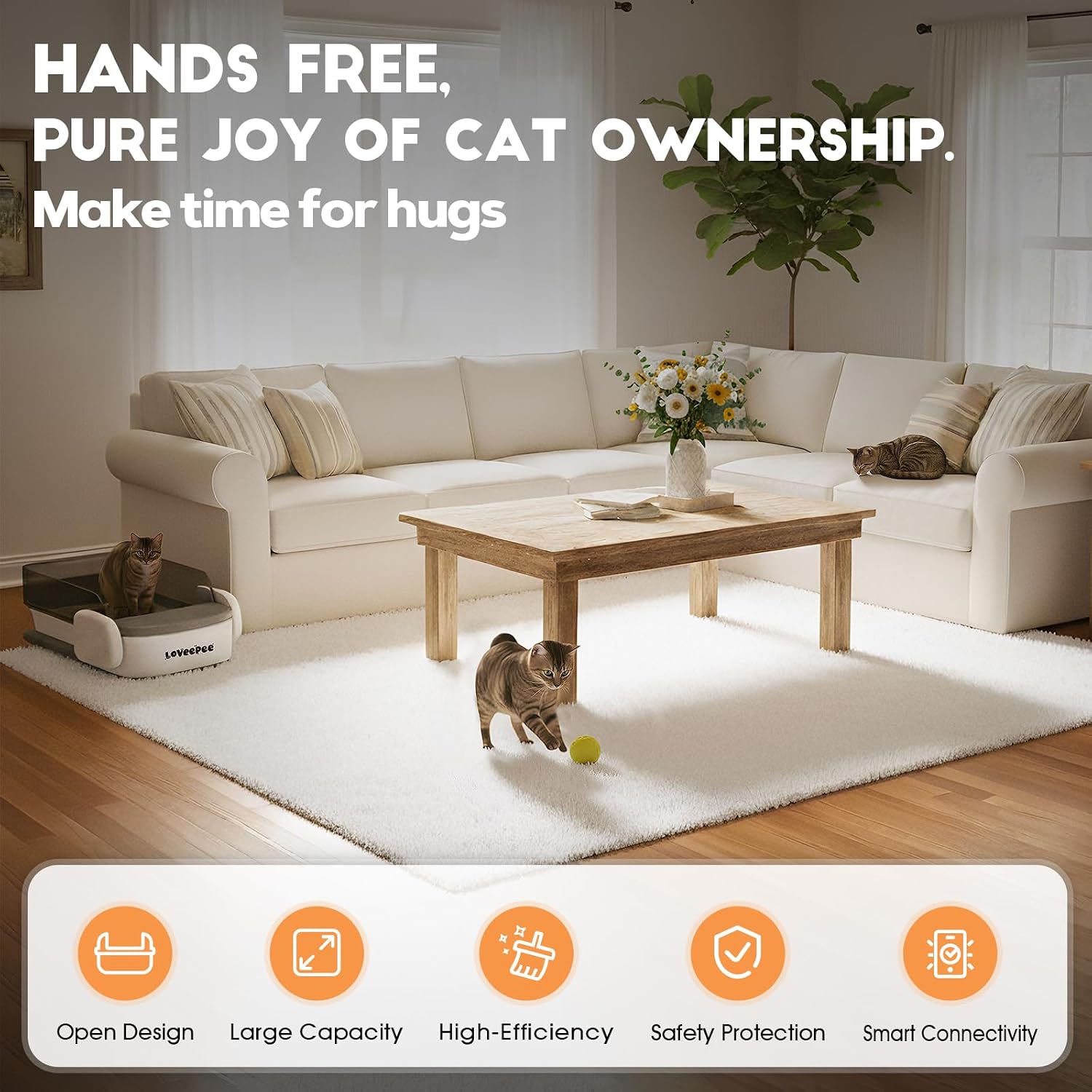 Self Cleaning Litter Box,Fully Open Automatic Litter Box with App Control for Multiple Cats,Electric Litter Robot with Triple Sensor Protection,10L Waste Bin,Include 1 Roll Liners - White - Image 8