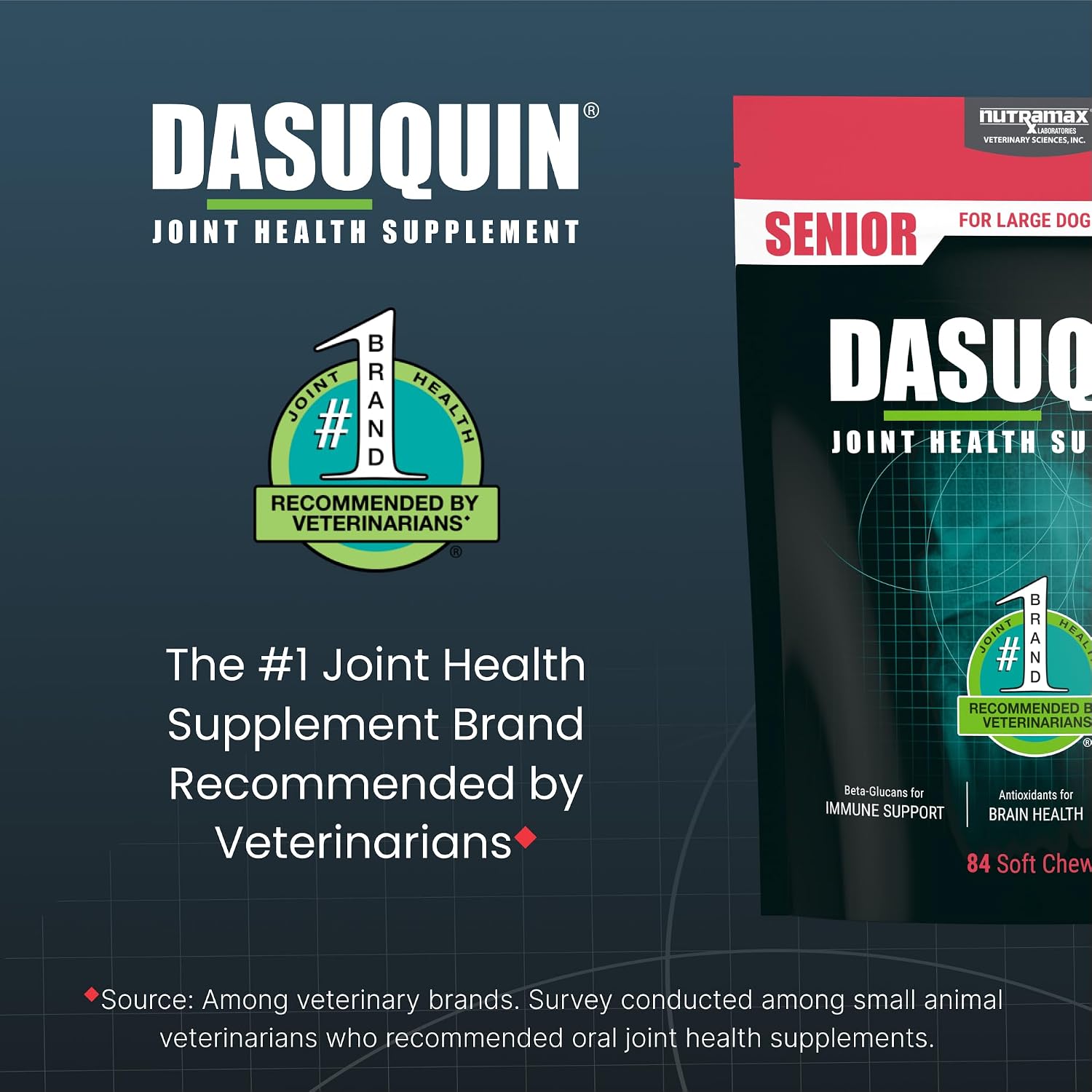 Nutramax Dasuquin Senior Joint Supplement for Large Dogs Soft Chews 84ct | Glucosamine and Chondroitin Soft Chews for Older Dogs, Joint, Skin & Coat, Brain & Immune Support, For Large Dogs - Image 4