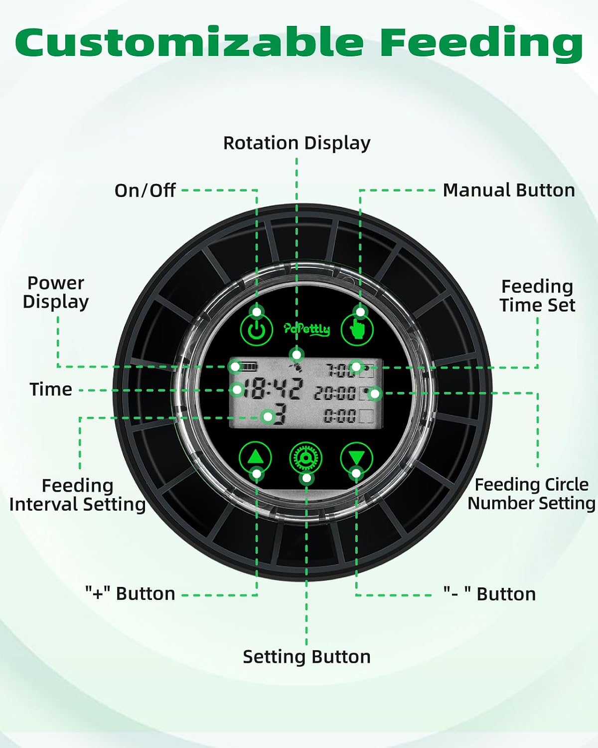 Papettly Automatic Fish Feeder for Aquarium - Auto Fish Food Dispenser for Fish Turtle Tank with USB Cable & LCD Display, Timer Fish Feeder for Vacation Weekend Holiday, with Fish Feeder Spoon - Image 4
