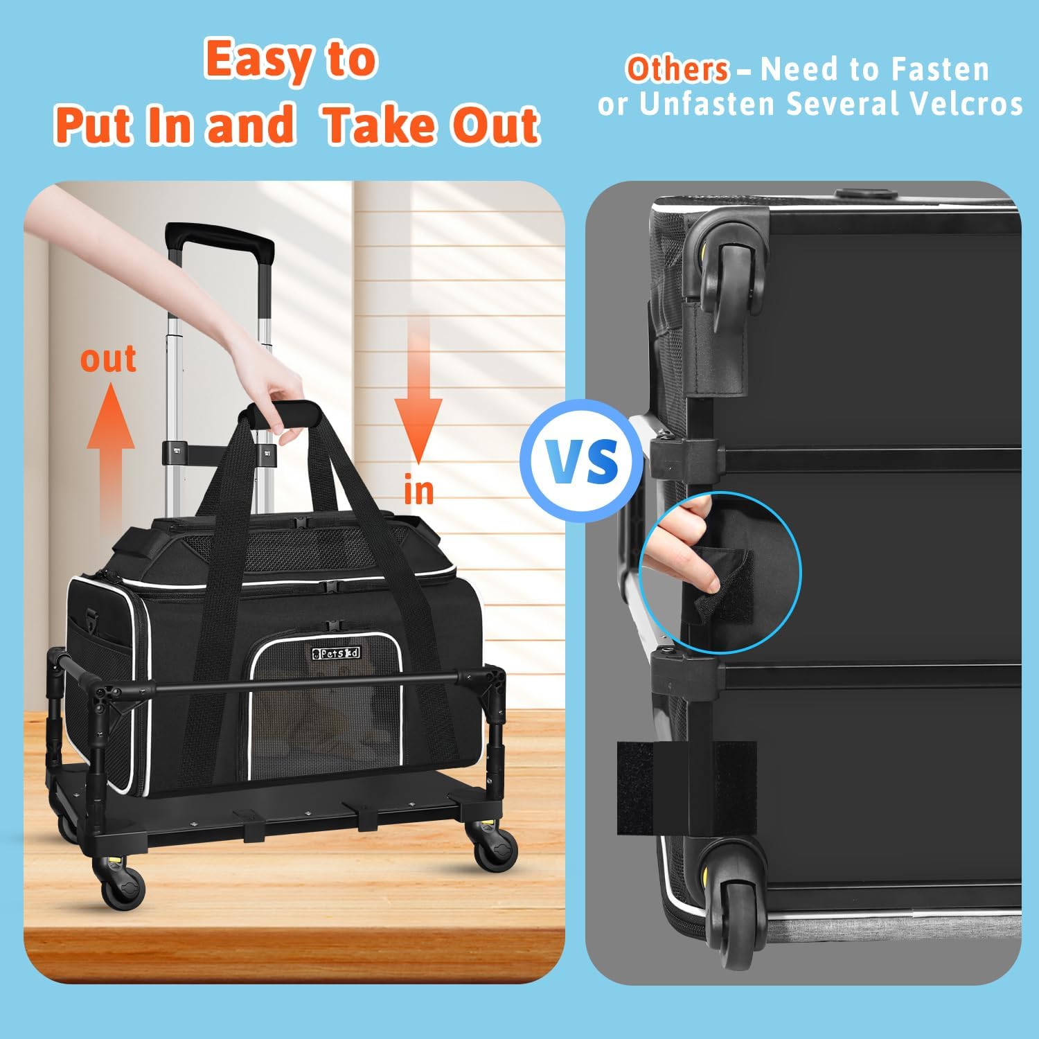 Petskd Top-Expandable Small Pet Carrier with Wheels(18" L x 11" W x 11" H), Delta/American/United Airlines Approved, Rolling Pet Carrier for Small Dogs & Cats (Black) - Image 4