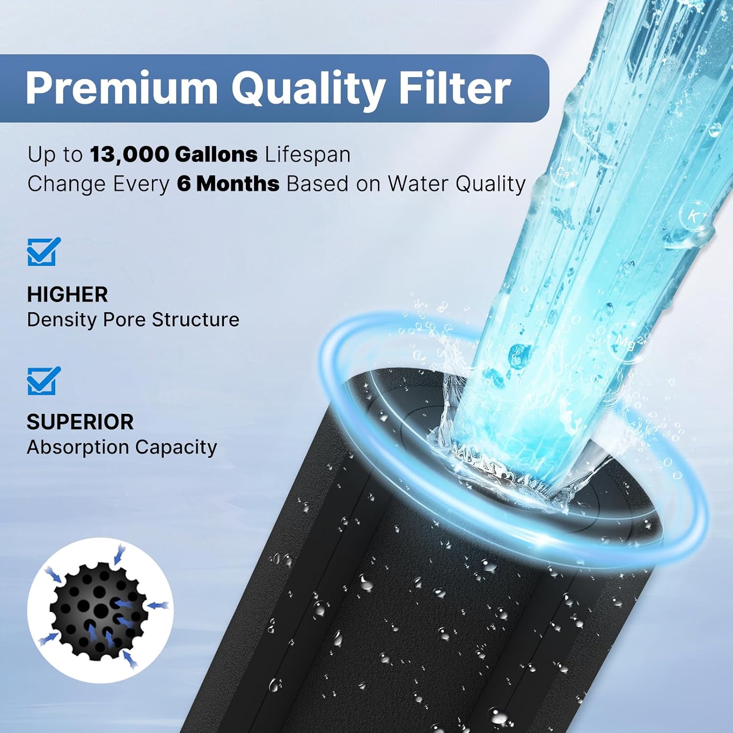 EXCELPURE 1 Micron 10" x 2.5" Whole House CTO Carbon Water Filter Cartridge Replacement for Home Countertop System, Dupont WFPFC8002, WFPFC9001, FXWTC, SCWH-5, WHEF-WHWC, WHCF-WHWC, CTO10, T01, 4PACK - Image 5
