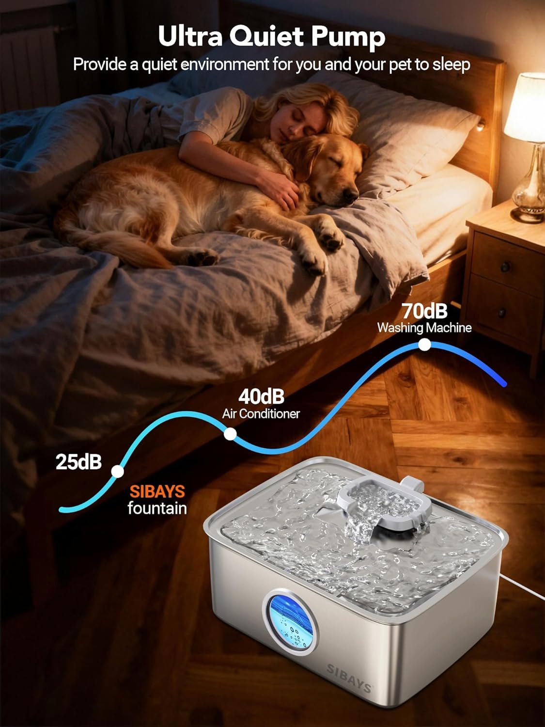 SIBAYS 4Gal/15L Dog Water Fountain, Stainless Steel Large Capacity Pet Water Fountain with Water Level LED Light, Automatic Quiet Dog Water Bowl Dispenser for Large Dogs & Multi-Pet Easy to Clean FS79 - Image 5