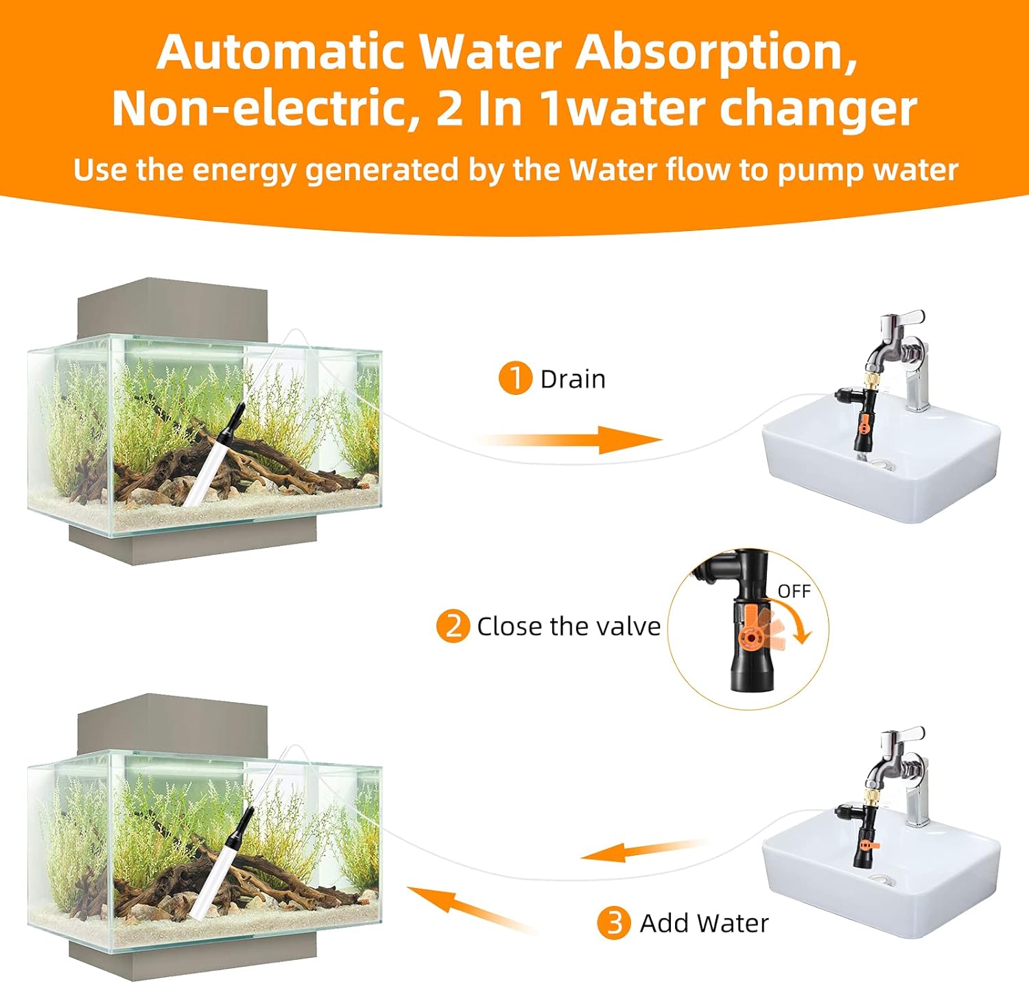 enomol Gravel Vacuum for Aquarium Water Changer Fish Tank Cleaning Tools,Siphon Universal Quick Pump Aquarium Water Changing (30ft) - Image 2