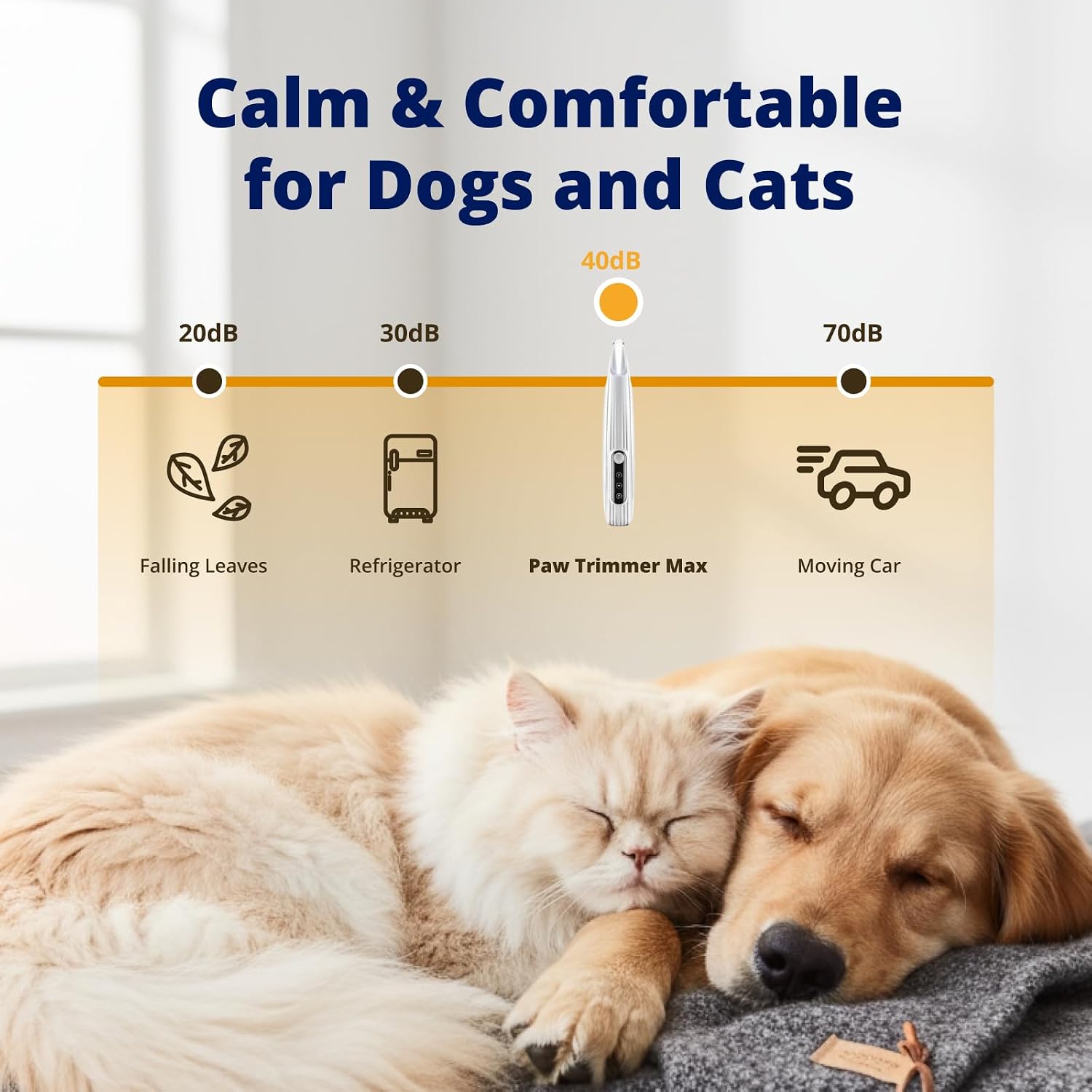 Silent Pet Paw Trimmer | Cordless Shaver for Dogs, Cats, Big & Small Animals with Light | Rechargeable Home and Salon Grooming Tool for Paws, Face, Ears, Butt - Image 3