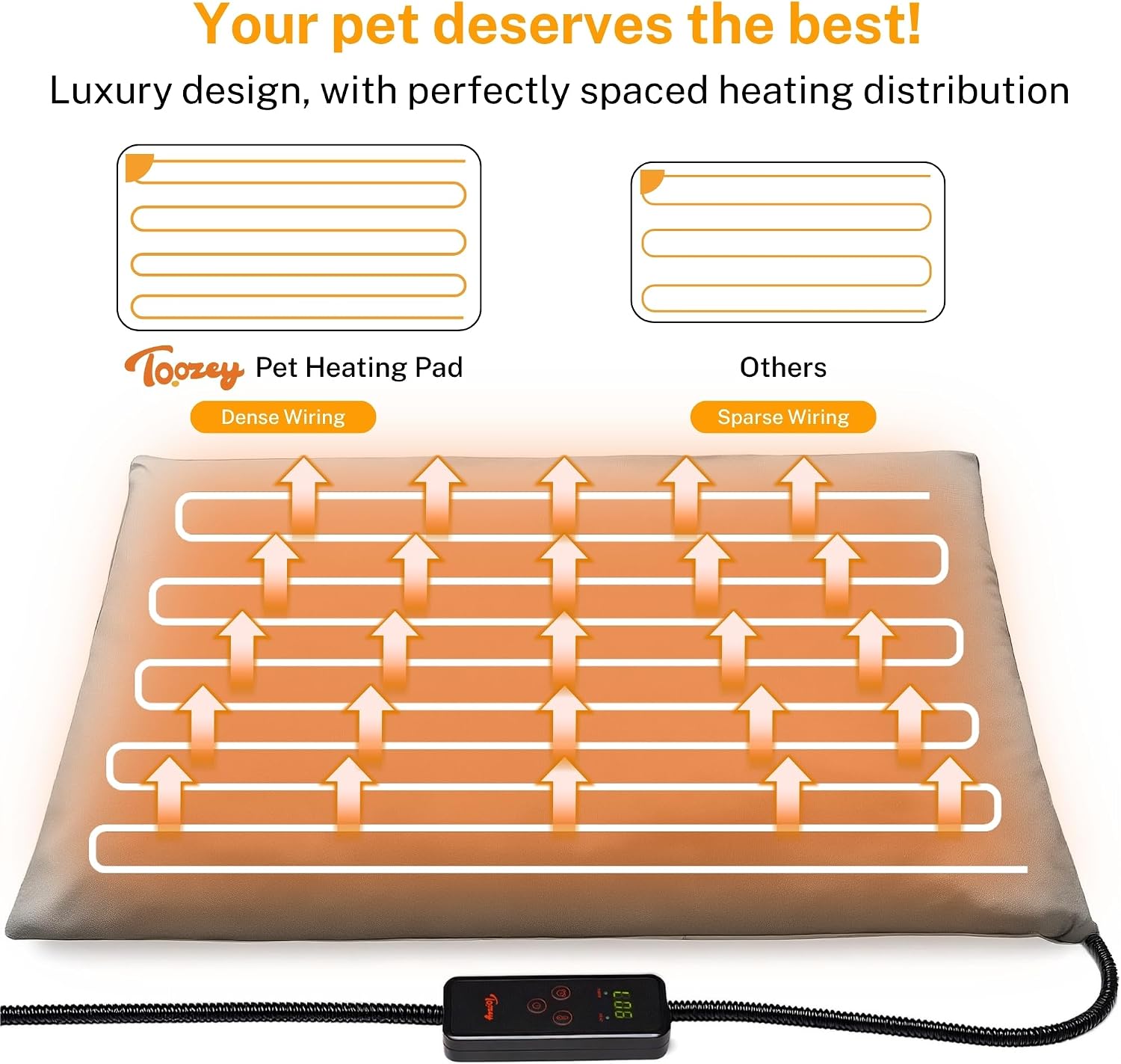 Toozey Medium Pet Heating Pad, 28x20 in, 6 Temp Settings, Timer, Waterproof, Chew-Resistant Cord, for Dogs and Cats - Image 7