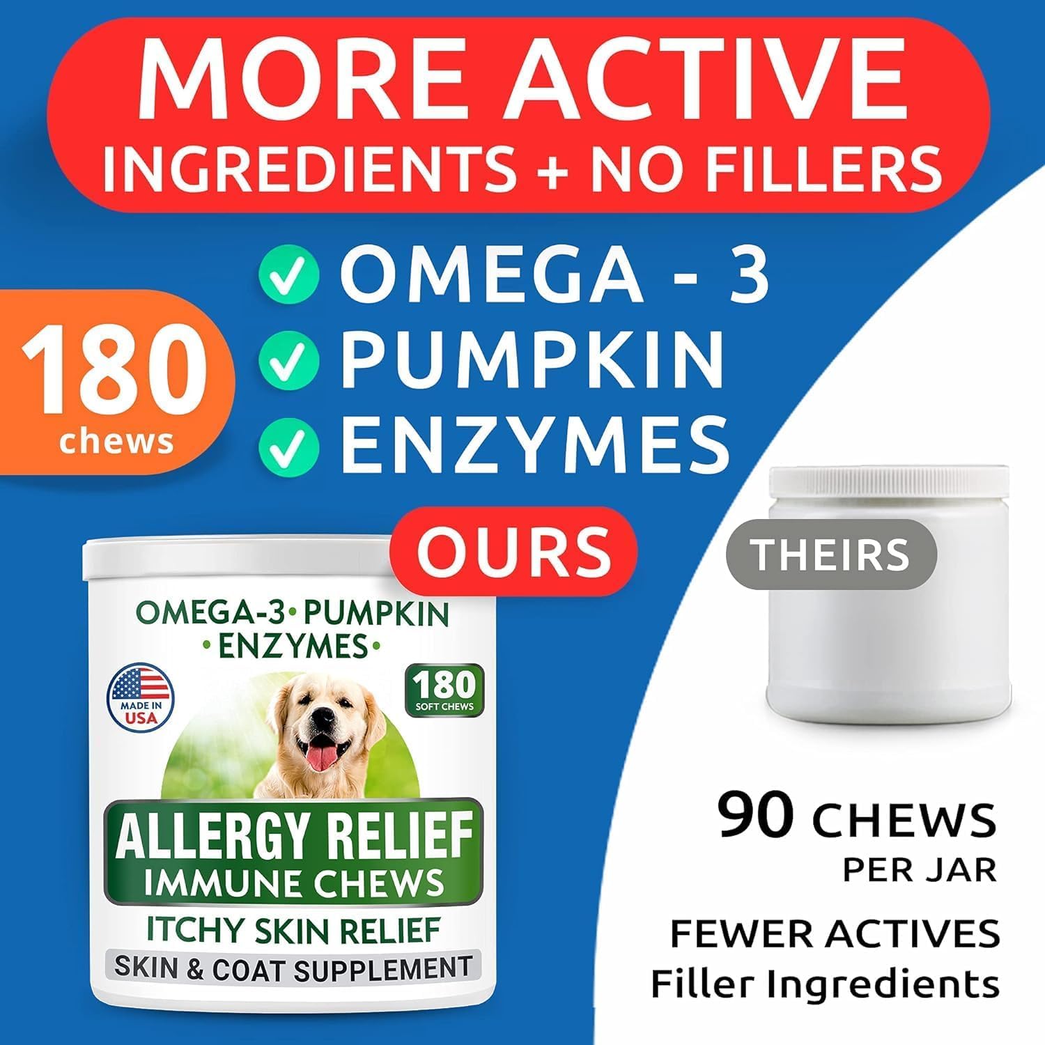 BARK&SPARK Dog Allergy Relief Soft Chews for Skin Health & Seasonal Allergies - Anti-Itch Supplement w/Omega-3, Quercetin & Bromelain Immune Treats for Dry Skin & Hot Spots - Chicken Liver - 180ct - Image 3