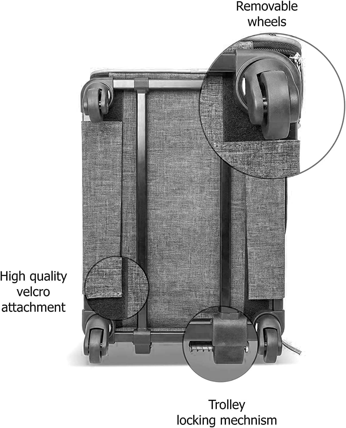 RUFF LIFE 101 Airline Approved Expandable Premium Pet Carrier on Wheels- Two Sided Rolling Carrier- Designed for Dogs & Cats- Extra Spacious Soft Lined Carrier! (Black) (RL-PET-CARRIER-WHEELS) - Image 8