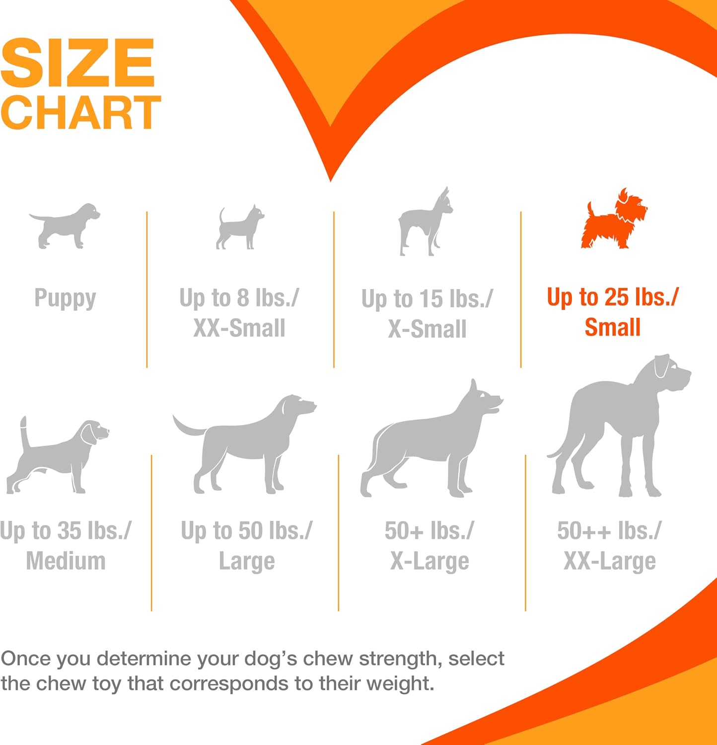 Nylabone Puppy Chew Toy & Treat Bundle, Small, 6 Count | 5 puppy toys & 1 natural treat, chicken & bacon flavors, soothing teething toys for puppies, puppy enrichment, up to 25 lbs - Image 4