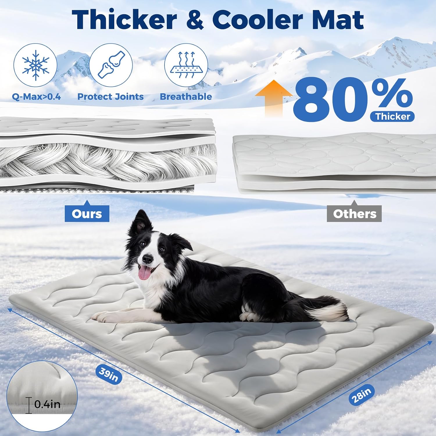 2026 Q-MAX>0.5 Large 39"×28" Arc-Chill Double-Sided Dog Cooling Mat | Upgraded Portable Waterproof Washable, All-Season Use, Indoor&Outdoor Pet Bed Mat for Dogs&Cats - Image 2