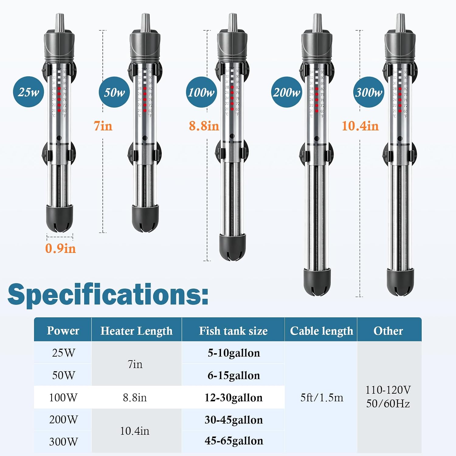 HITOP 50W Adjustable Aquarium Heater, Submersible Fish Tank Heater Thermostat with Suction Cups for 6-15Gal - Image 2