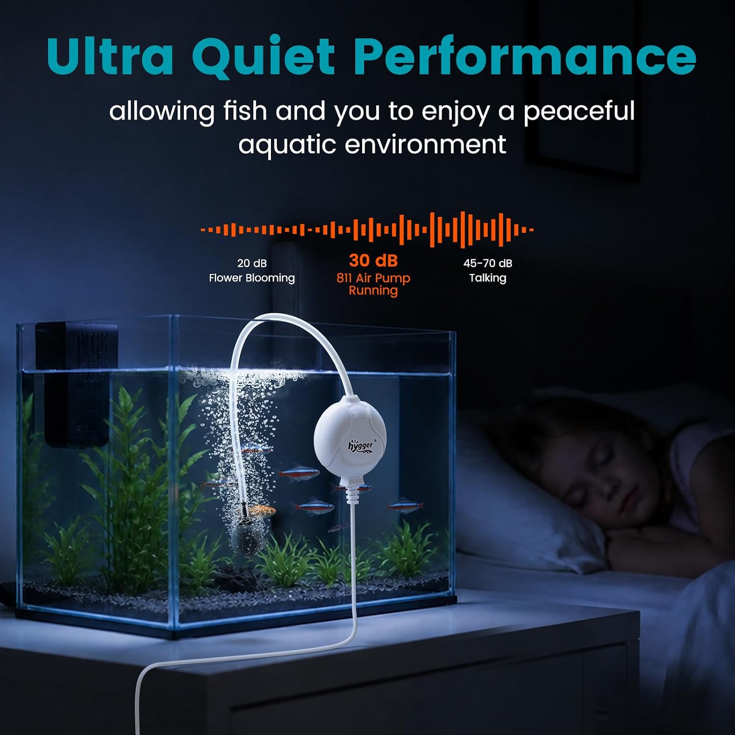 hygger Quiet Aquarium Air Pump 1.5 Watt Energy Saving Mini Oxygen Pump for 1-15 Gallon Fish Tank with Accessories White - Image 3