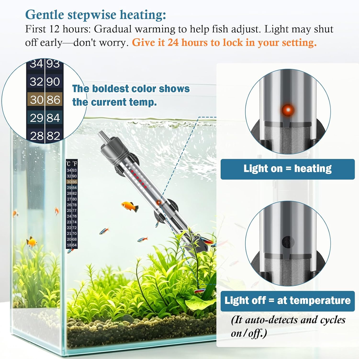 HITOP 50W Adjustable Aquarium Heater, Submersible Fish Tank Heater Thermostat with Suction Cups for 6-15Gal - Image 4