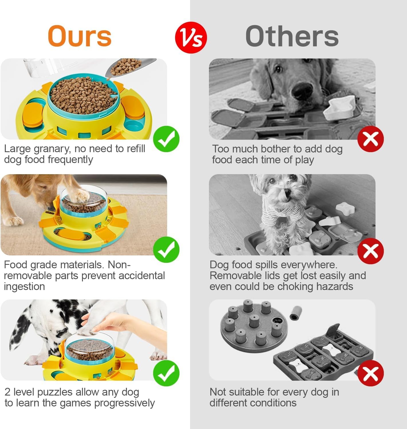 Potaroma Dog Puzzle Toy 2 Levels, Slow Feeder, Pup Food Treat Feeding Dispenser for IQ Training and Entertainment for All Breeds 4.2 Inch Height - Image 6