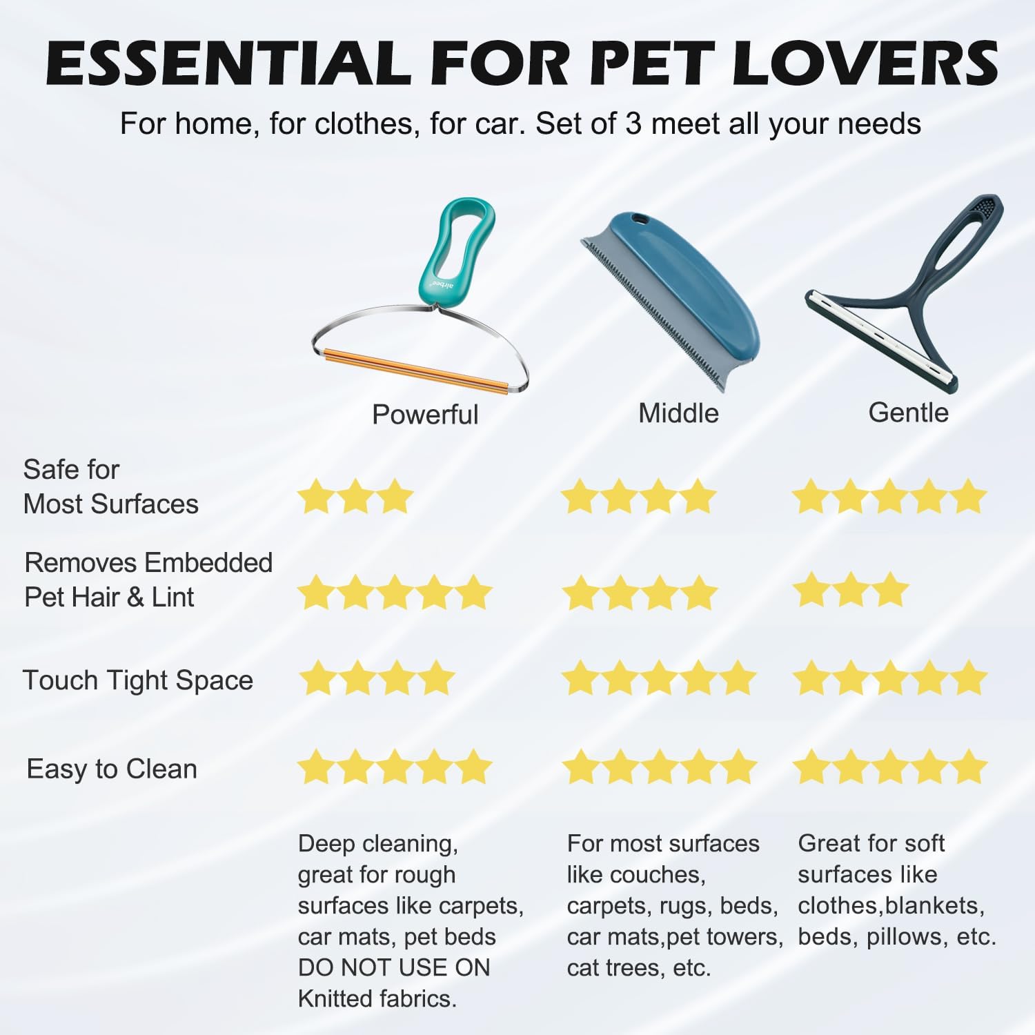 Pet Hair Remover 3-Pack, Dog Cat Hair Remover, Lint Shaver Cleaner Pro, Fur Removal Tool, Portable Carpet Scraper, Fuzz Rollers Hairball Brush for Carpets, Clothes, Car Mats, Couch, Pet Bed, Furniture - Image 6