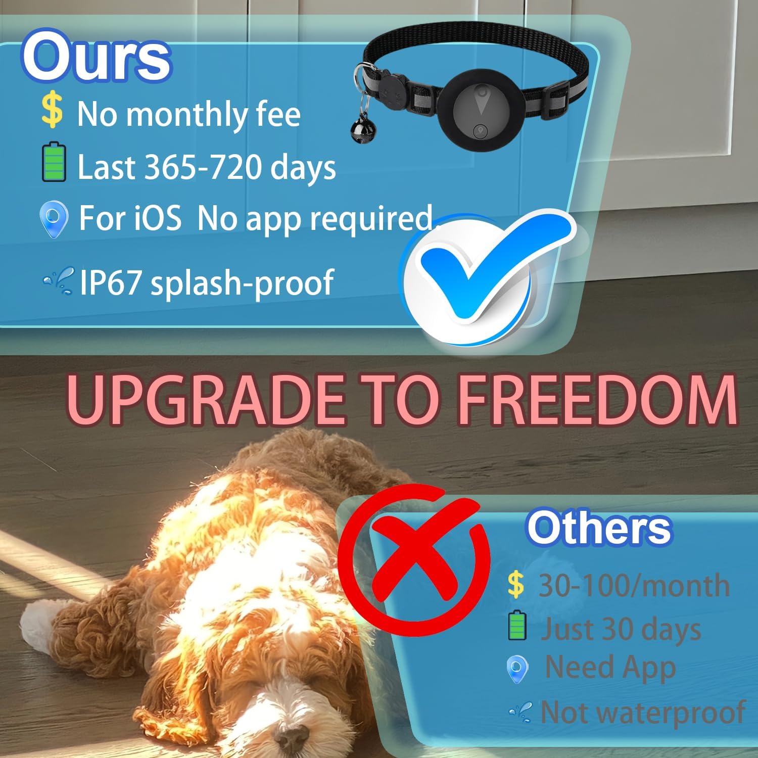 Pet GPS Tracker Collar for Cats,Mini GPS Dog Tracker,No Monthly Fee Location,Smart Pet Activity Tracker,Works with Apple iOS Find My,IP67 Waterproof Finder Tag Global Tracking - Image 5
