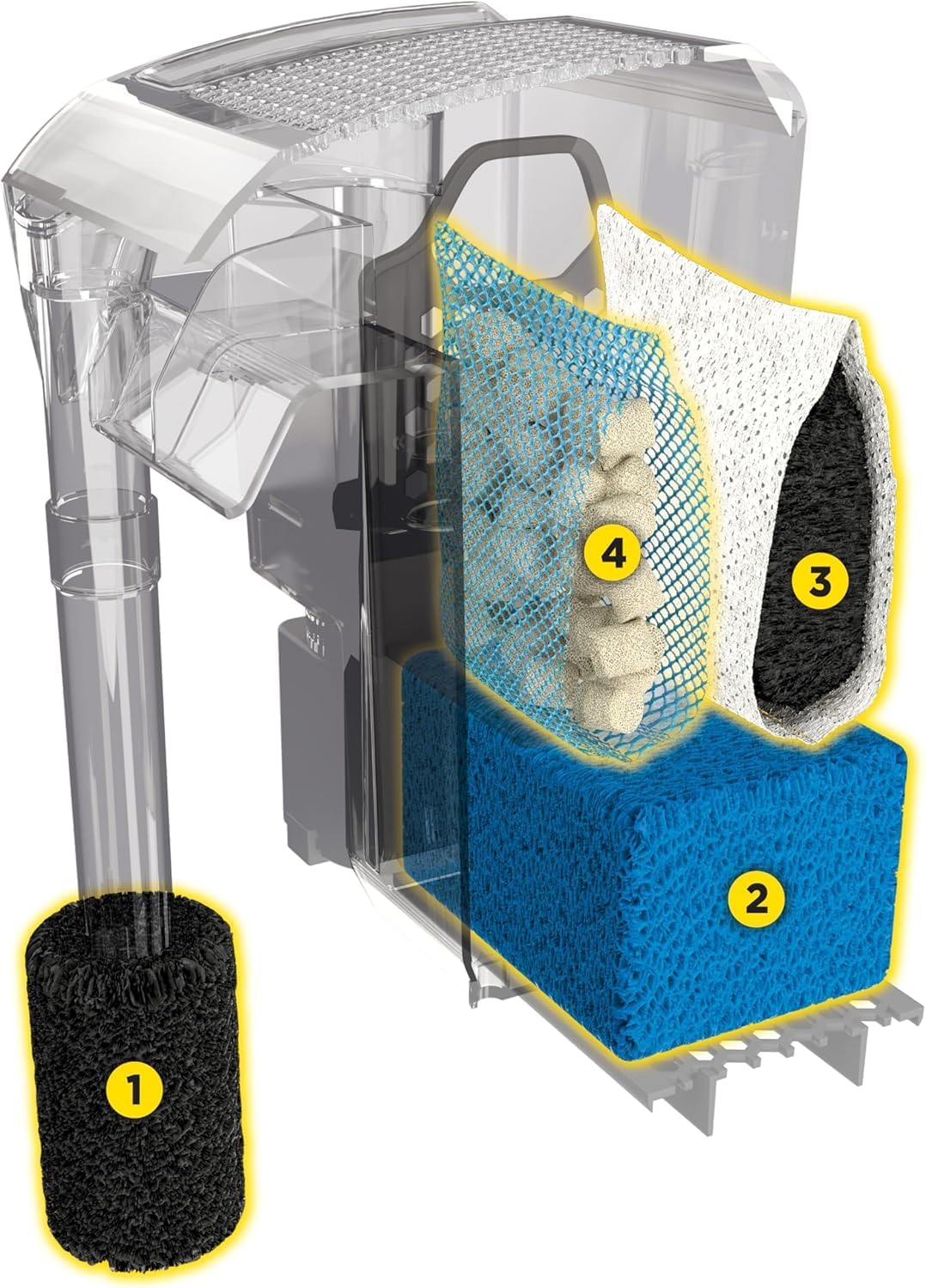 Fluval 50 Power Filter – Aquarium Filter for 20 to 50 Gallon Fish Tanks – Quiet Energy Efficient Pump – Mechanical, Chemical & Biological Filtration – Easy Install & Maintenance (Packaging May Vary) | Quiet Energy Efficient Pump - Mechanical, Chemical & Biological Filtration - Packaging May Vary - Image 3