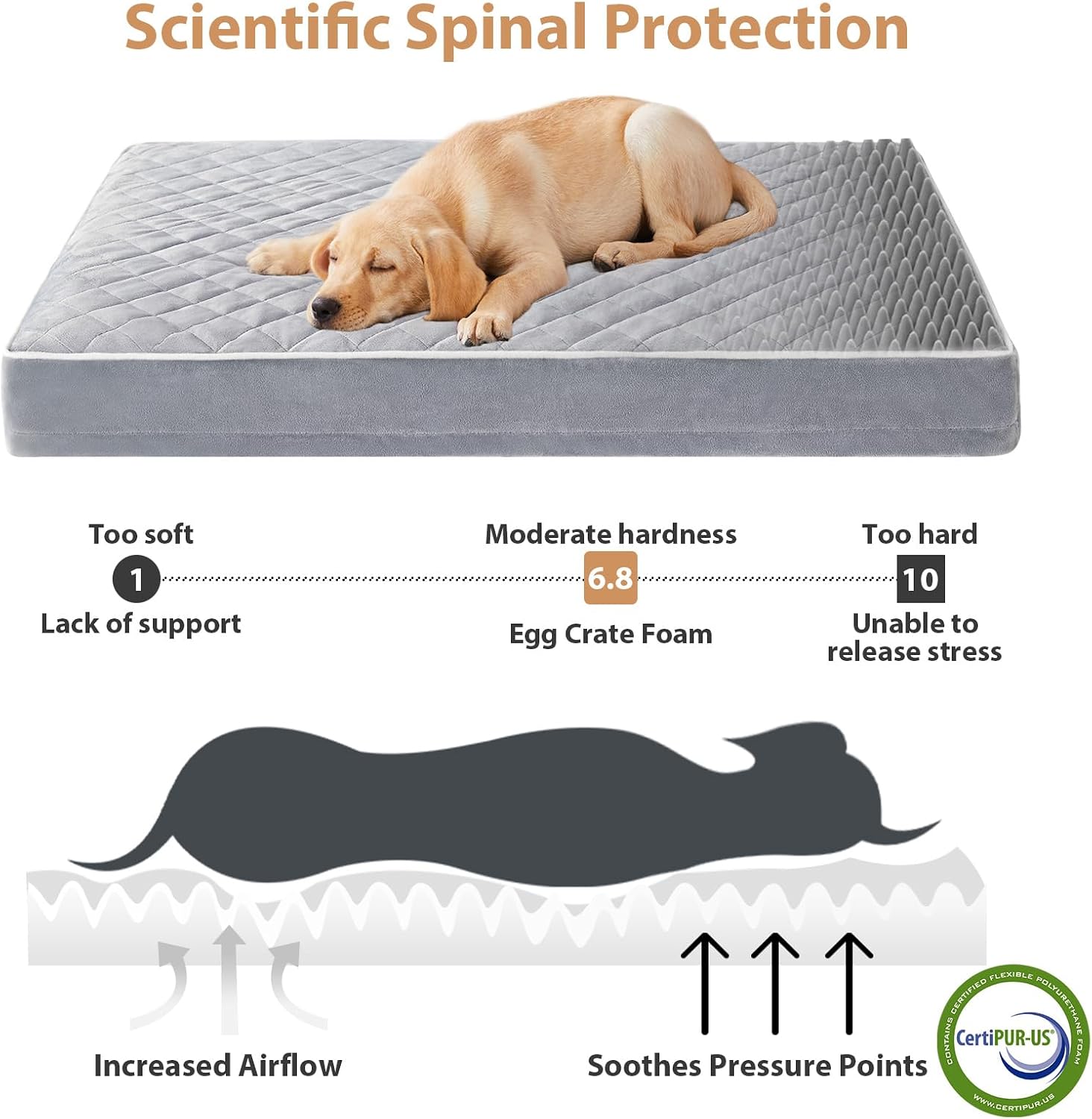 WNPETHOME Orthopedic Waterproof Extra Large Senior Dogs Bed for Comfy Sleep | XL Washable Ped Bed with Removable Cover, Multi-Needle Quilting XL Crate Bed for Large Sized Dog Relax, Light Grey 42x30 Inch - Image 3