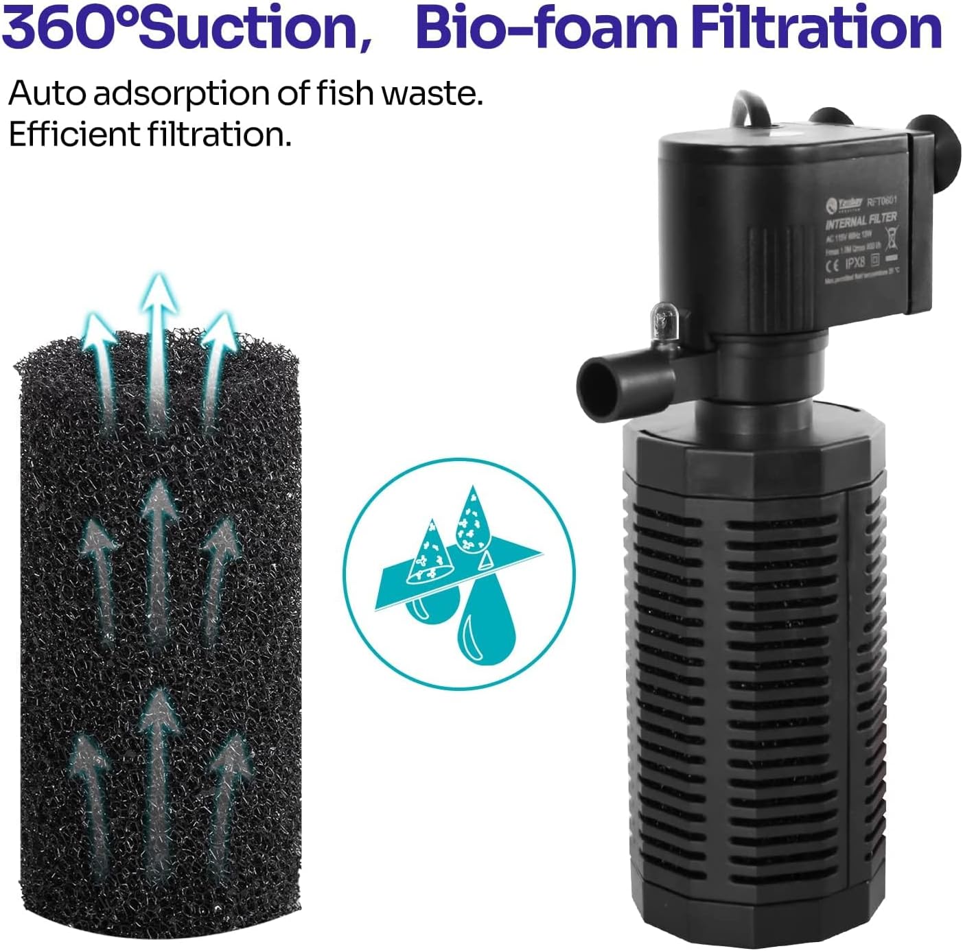 Yaubay Aquarium Internal Filter for 10-50 Gallon Tanks, 13W Power Biochemical Sponge Fish Turtle Tank Filter with Aeration System, Silent Submersible Filters, 212 GPH - Image 2