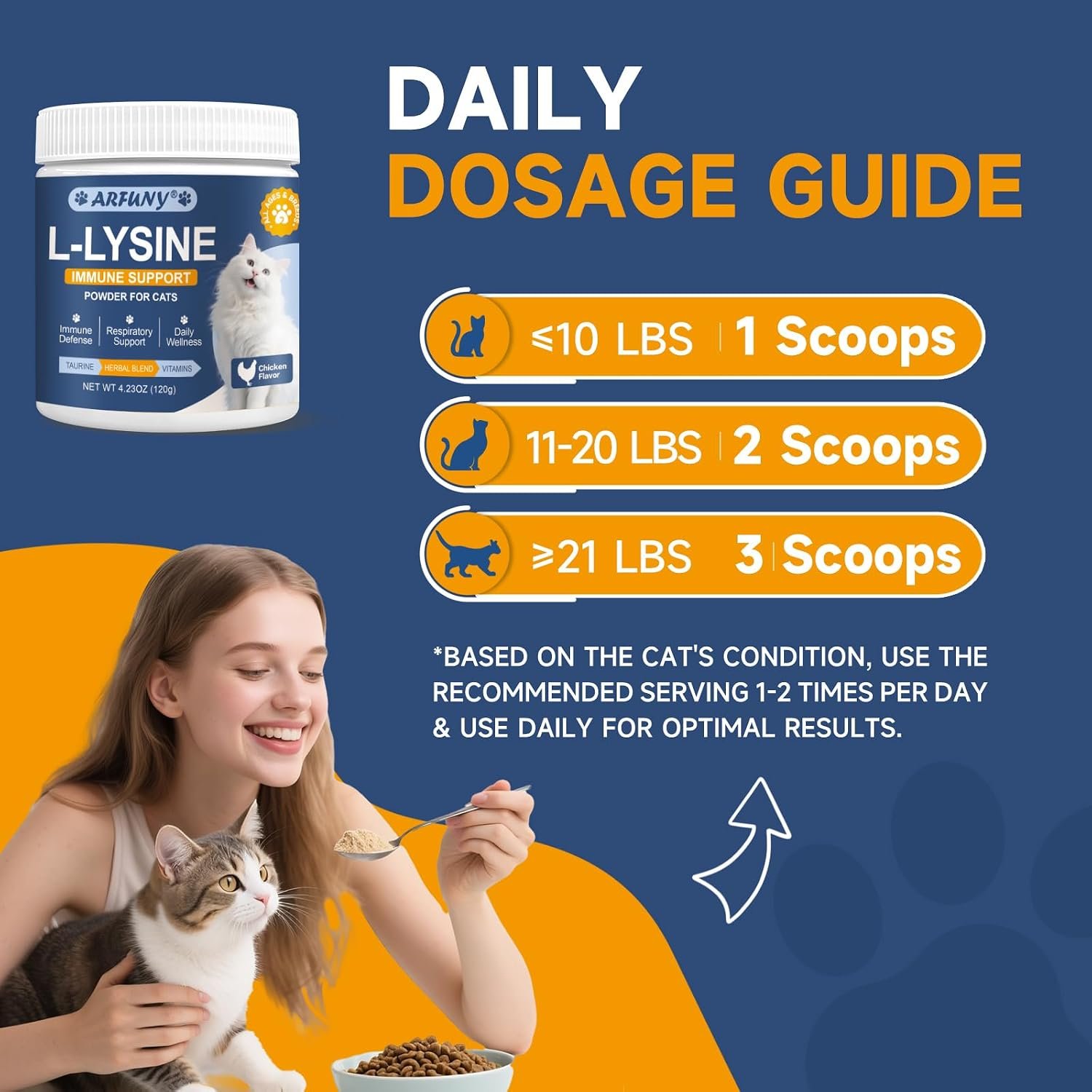 L-Lysine for Cats, Support Immune System, Respiratory, Eye Health | Ease Sneezing, Runny Nose, Watery Eyes Support, with Taurine, Herbal Blend, Vitamins, for All Cats, Chicken Flavor, 120g - Image 7