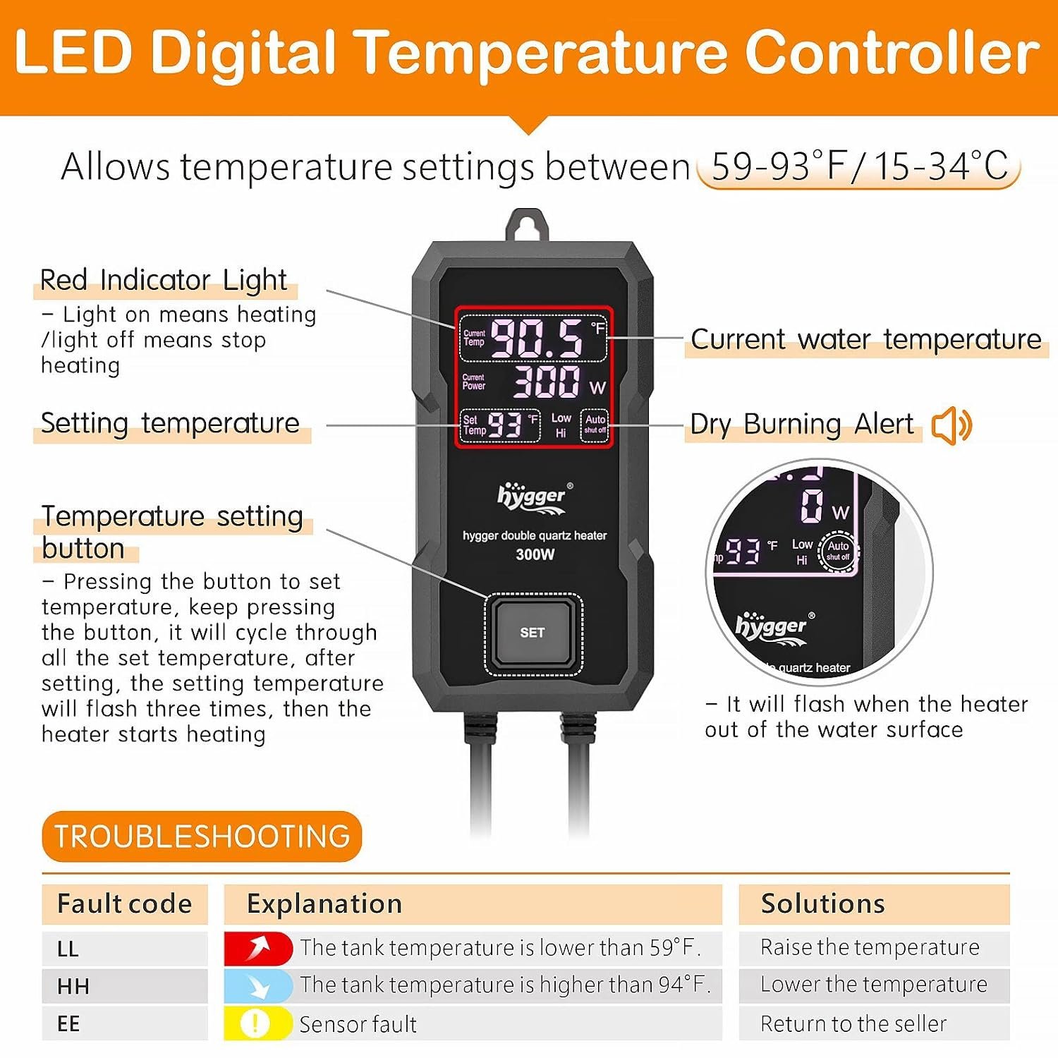 hygger Aquarium Heater 300W/500W/800W/1000W, Submersible Fish Tank Heater with Digital LED Controller and Intelligent Leaving Water Automatically Stop Heating System, for Freshwater and Saltwater - Image 2