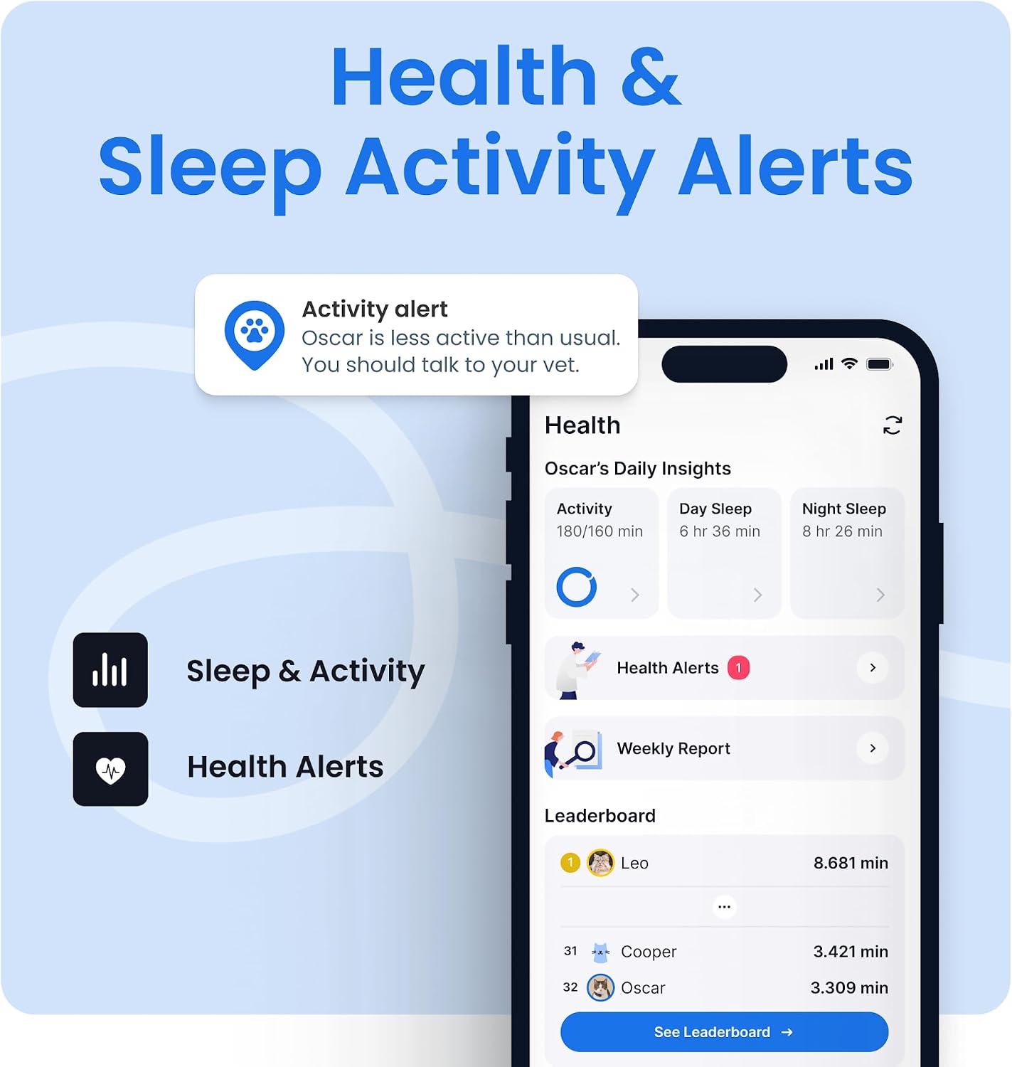 Tractive Smart Cat GPS Tracker with Free 6 Month Subscription | Real-Time Location & Wellness Monitoring for Cats 6.5 lbs+ | Territory & Location History | Up to 5-Day Battery (Dark Blue) - Image 4