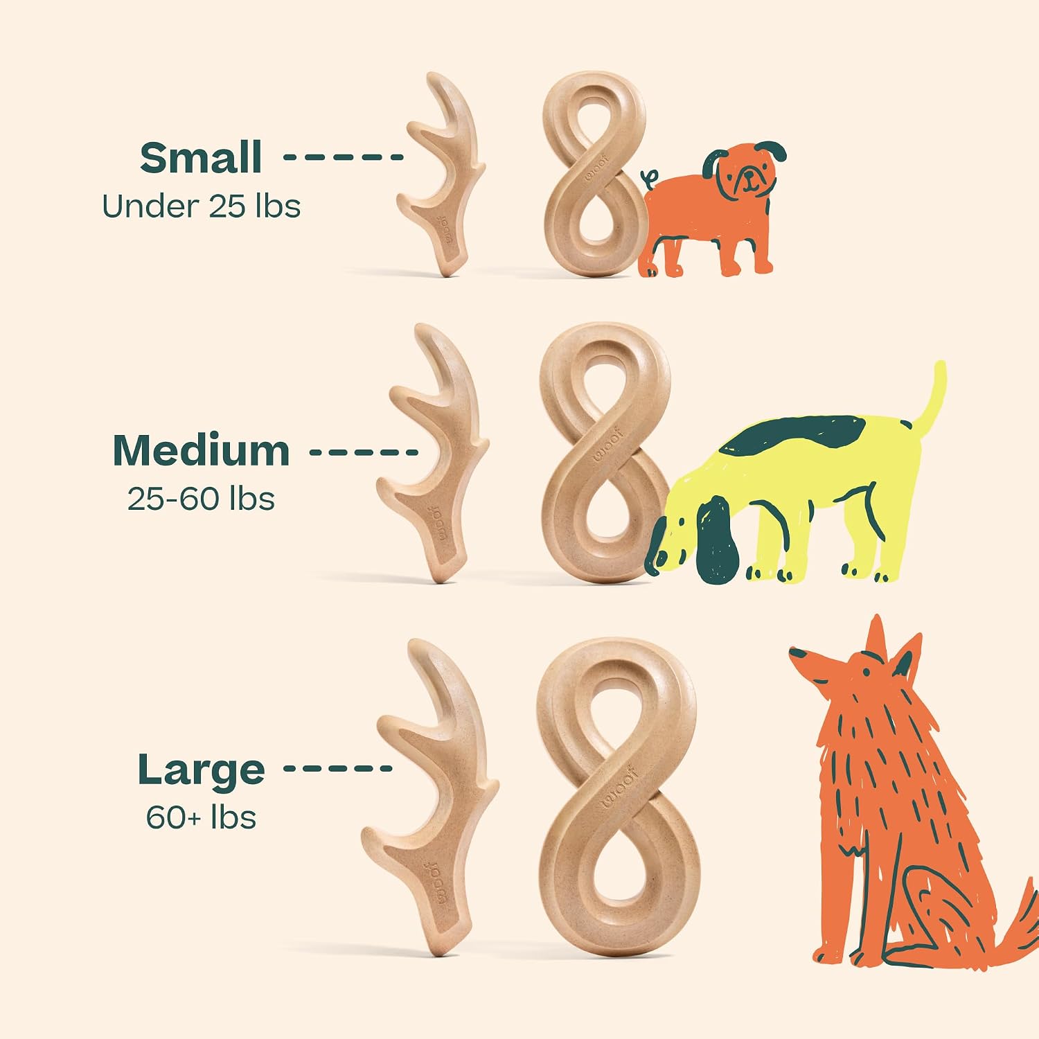 WOOF HonestChew Dog Toy Infinity - Durable Dog Chews - Made with Natural, Plant-Based Ingredients - Splinter-Resistant - Safer Than Dog Bones - Medium - Image 7