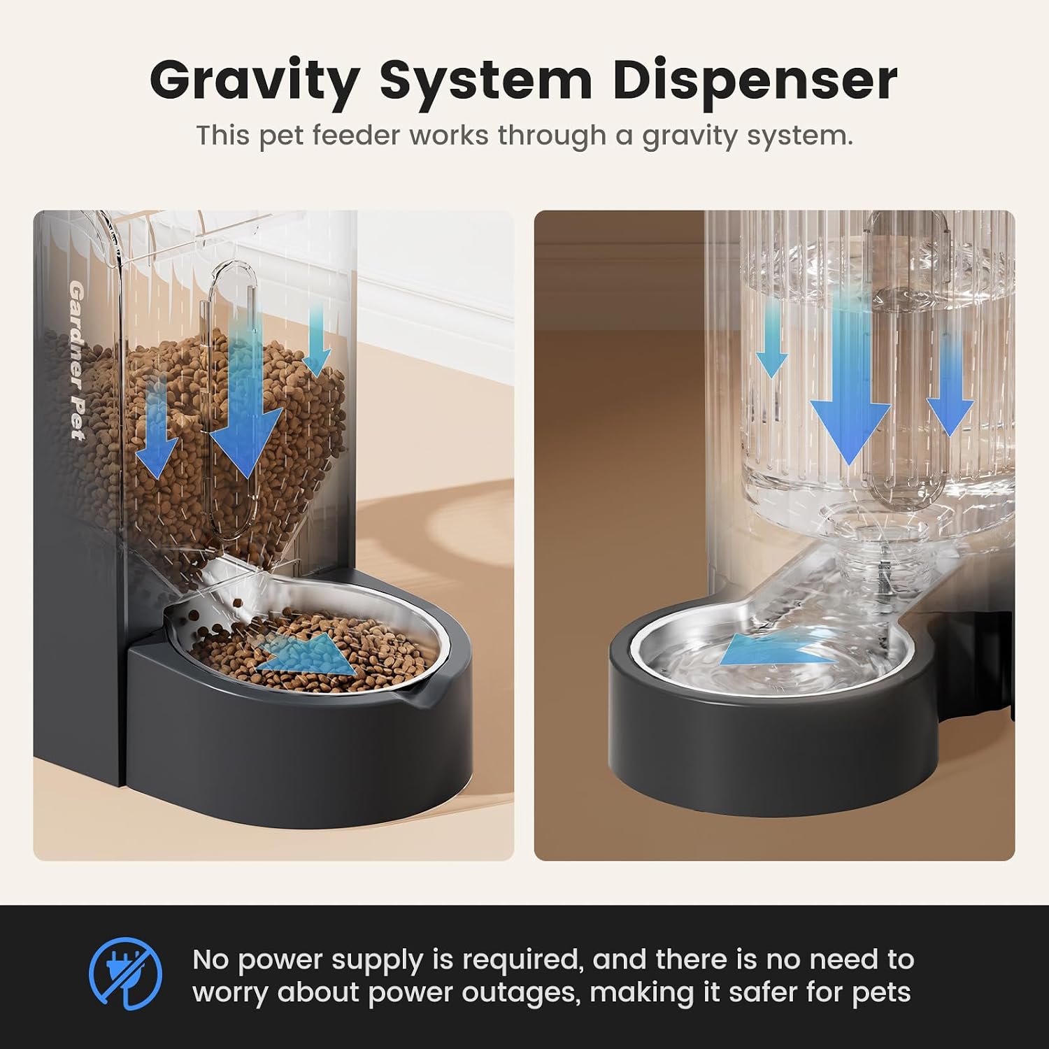 Gardner Pet Automatic Gravity Cat Food Feeder and Water Dispenser Stainless Steel Two-in-One Set Large Capacity Dispenser for Pets Dogs, Puppies, Kittens-(0.8 Gallons x 2) - Image 4