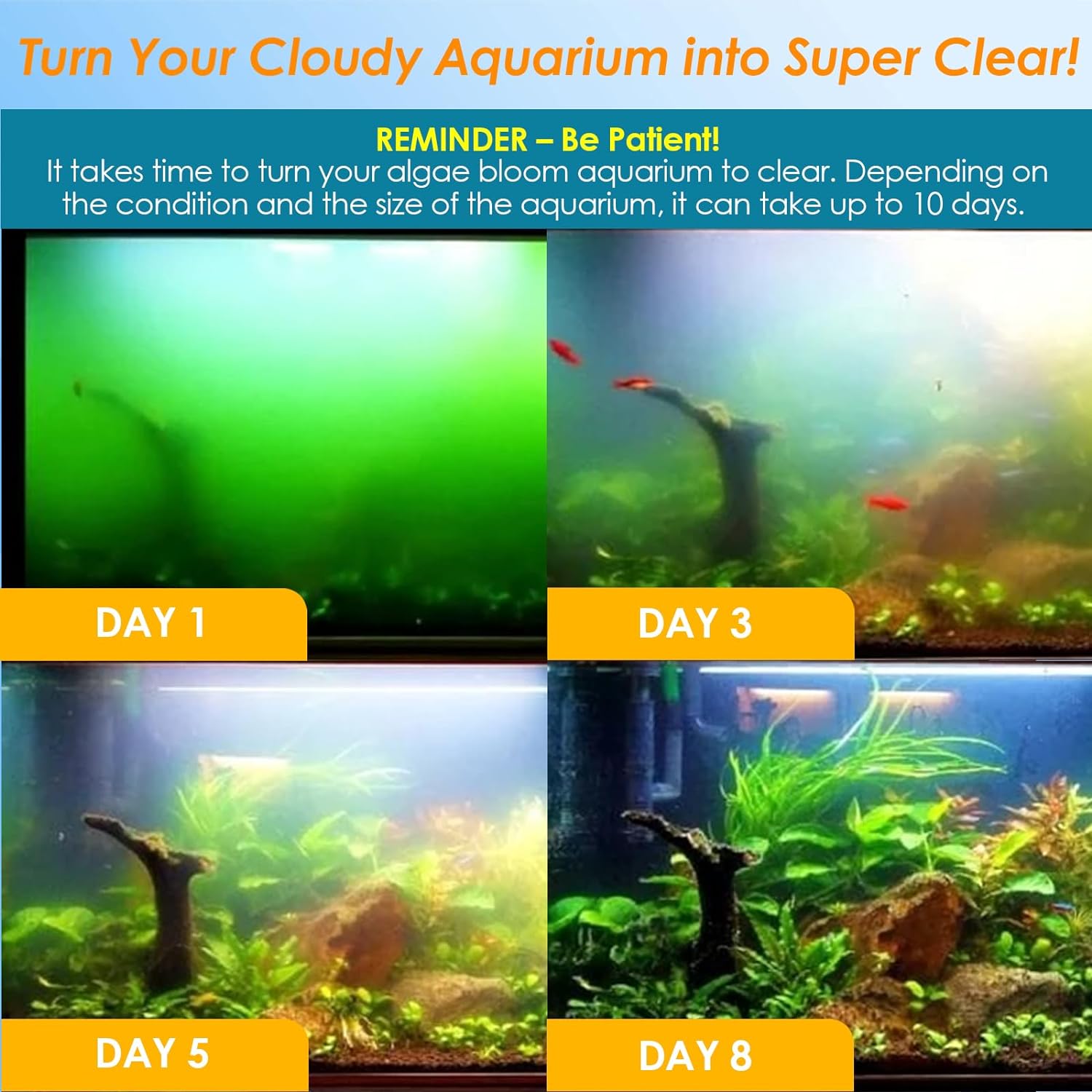 AquaMiracle Aquarium Filter for Green Water, U - V Fish Tank Filters with Timer (4/8/12/24 Hrs), Dual Mode (Aeration/Rainfall) Fish Filter for 10-40 Gallon Tanks, Flow Rate and Direction Adjustable - Image 2