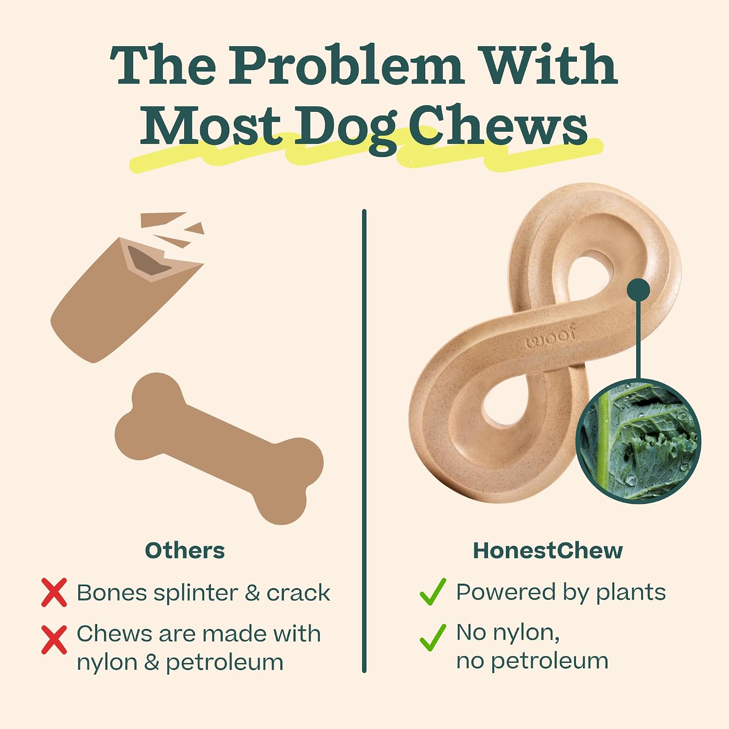 WOOF HonestChew Dog Toy Infinity - Durable Dog Chews - Made with Natural, Plant-Based Ingredients - Splinter-Resistant - Safer Than Dog Bones - Medium - Image 2