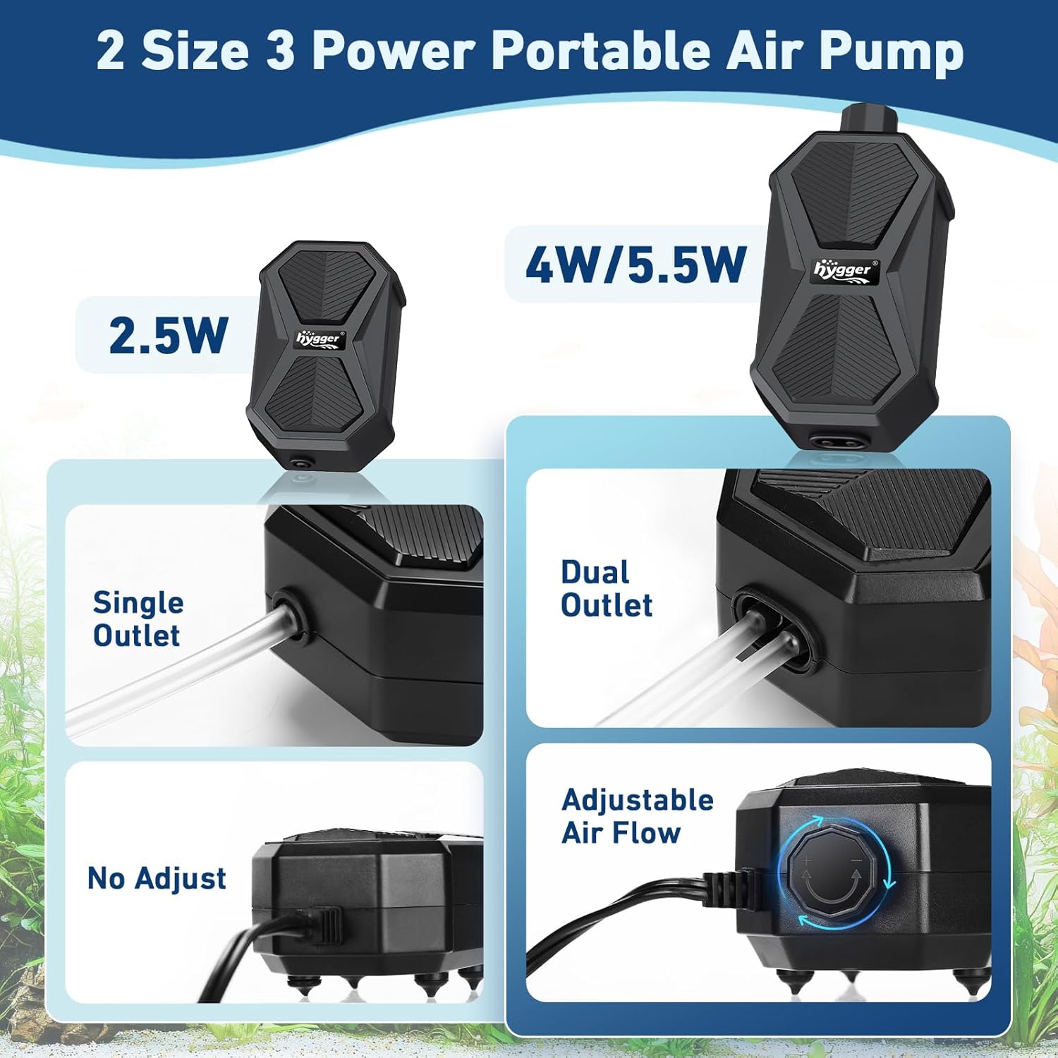 hygger Aquarium Air Pump, Ultra Quiet Oxygen Aerator with Air Stone Airline Tubing Check Valve, Aquarium Fish Tank Air Bubbler for 3 to 79 Gallon Tank and Bucket - Image 7
