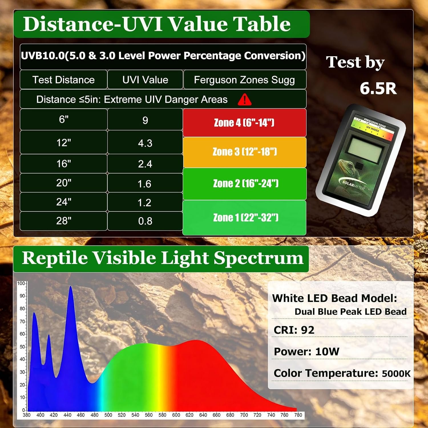 UVB Light for Reptiles Separate Daylight & UVB 10.0/5.0/3.0 Reptile Light Fixture 10W LED Lamp with 24H Cycle Timer UVA UVB Light for Bearded Dragon, Chameleon, Gecko - Image 4