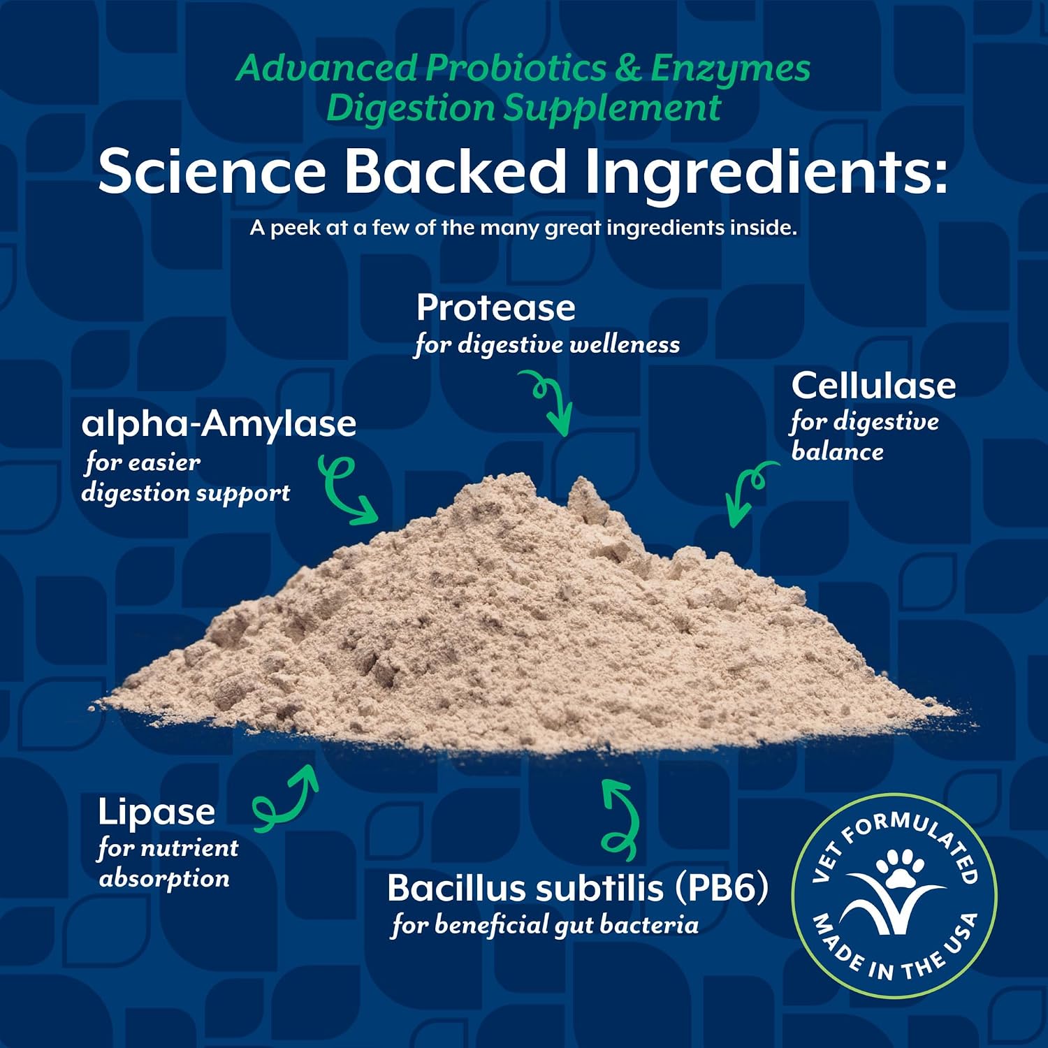 NaturVet – Advanced Probiotics & Enzymes - Plus Vet Strength PB6 Probiotic | Supports and Balances Pets with Sensitive Stomachs & Digestive Issues | for Dogs & Cats (4 oz) | Vet Strength PB6 Probiotic - Supports & Balances the GI Tract for Sensitive Stomachs, Powder - Image 5
