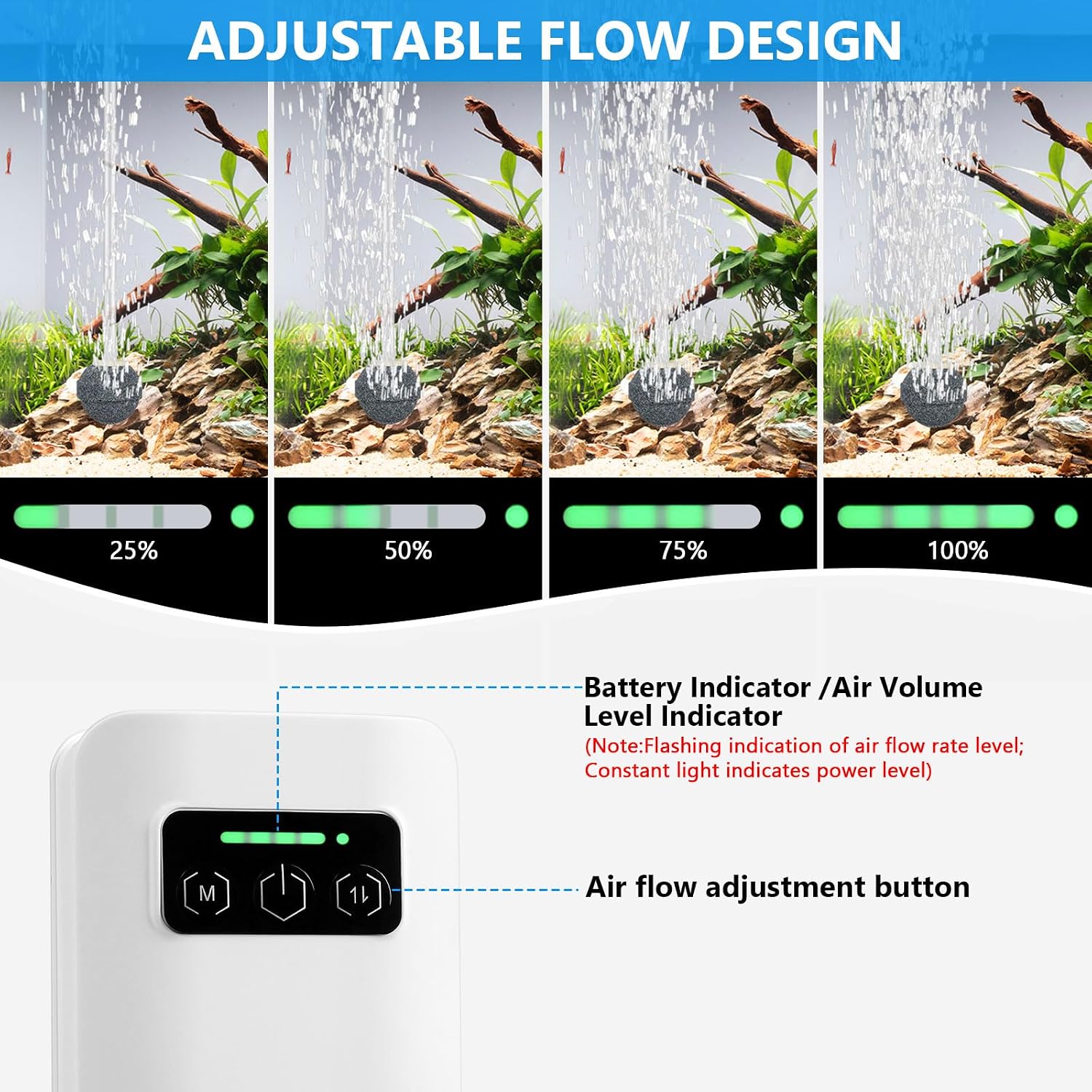 fishkeeper Rechargeable Aquarium Air Pump, Aerator Fish Tank Air Pump Up to 60 Gallons Portable Battery Powered Oxygen Pump with Clip for Most Bait Buckets, Power Outages and Emergency (2W 30GPH) - Image 5