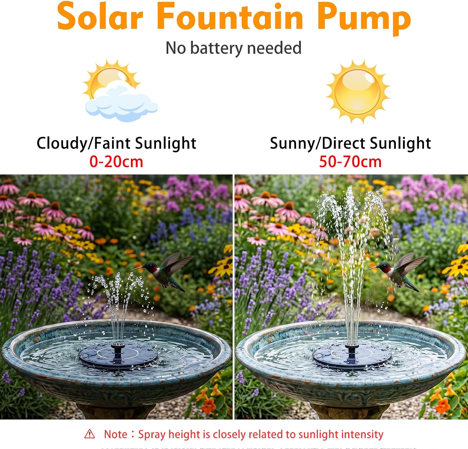 Mademax Solar Bird Bath Fountains, Upgrade 1.4W Solar Fountain Pump with 8 Nozzles & 4 Brackets, Free Standing Floating Solar Powered Water Fountain Pump for Bird Bath, Garden, Pond, Pool, Outdoor - Image 4