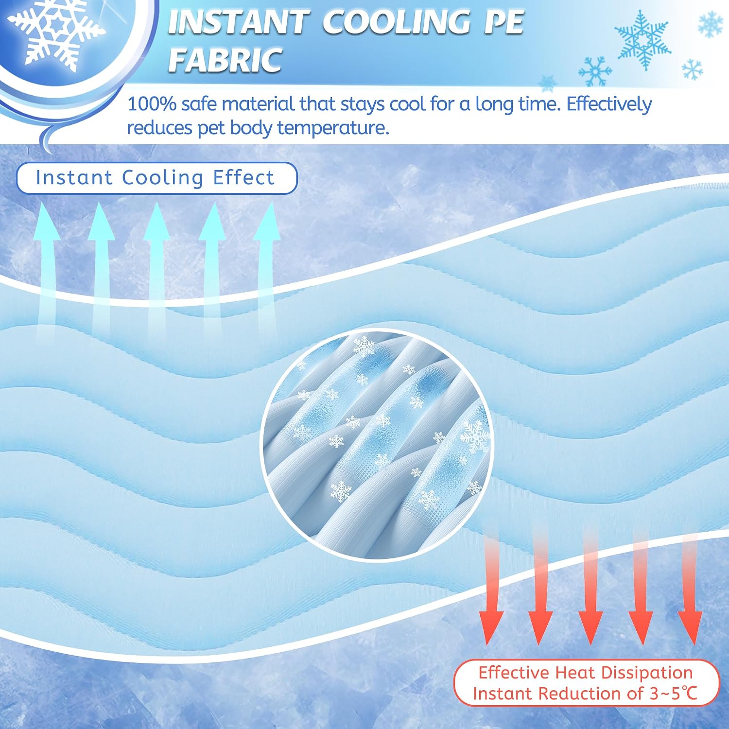 Dog Cooling Mat for Large Dogs, 40"x28" Breathable Self Cooling Crate Mat for Dogs & Cats, Portable Washable Pet Cooling Pad for Kennel, Sofa, Bed, Floor, Car Travel Indoor Outdoor Summer Use - Image 2