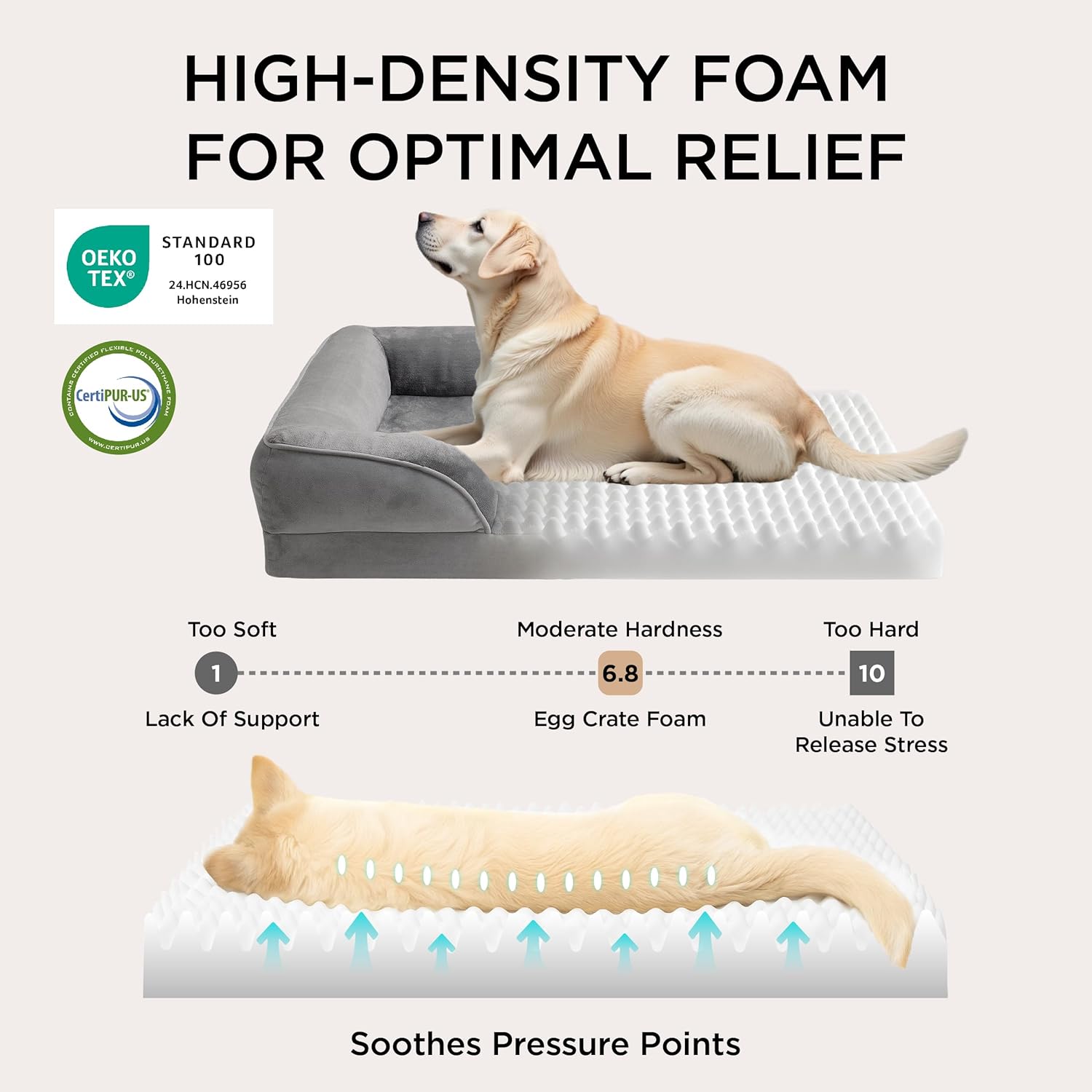 Bedsure Orthopedic Dog Beds Large Sized Dog - Washable Large Dog Cat Bed Waterproof, Comfort Dogs Couch Sofa with Washable Removable Cover, Pet Bed with Nonskid Bottom, Grey, 35" - Image 3