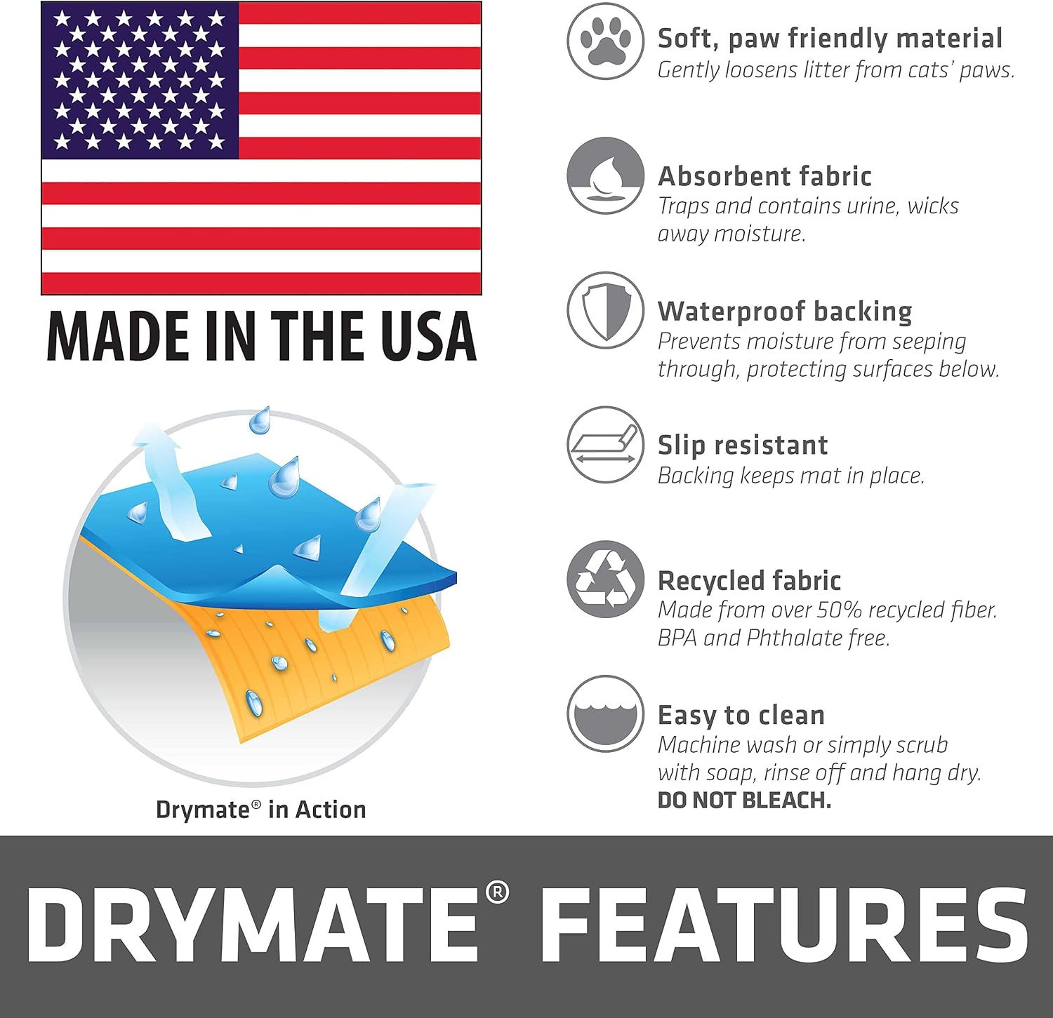 Drymate Cat Litter Box Mat, Litter Trapping Mat, Waterproof, Urine-Proof, Absorbent, Machine Washable, Soft on Paws, Contains Mess, Protects Floors, Kitten Supplies, Dark Grey, 28x36 XL, 2-Pack - Image 7